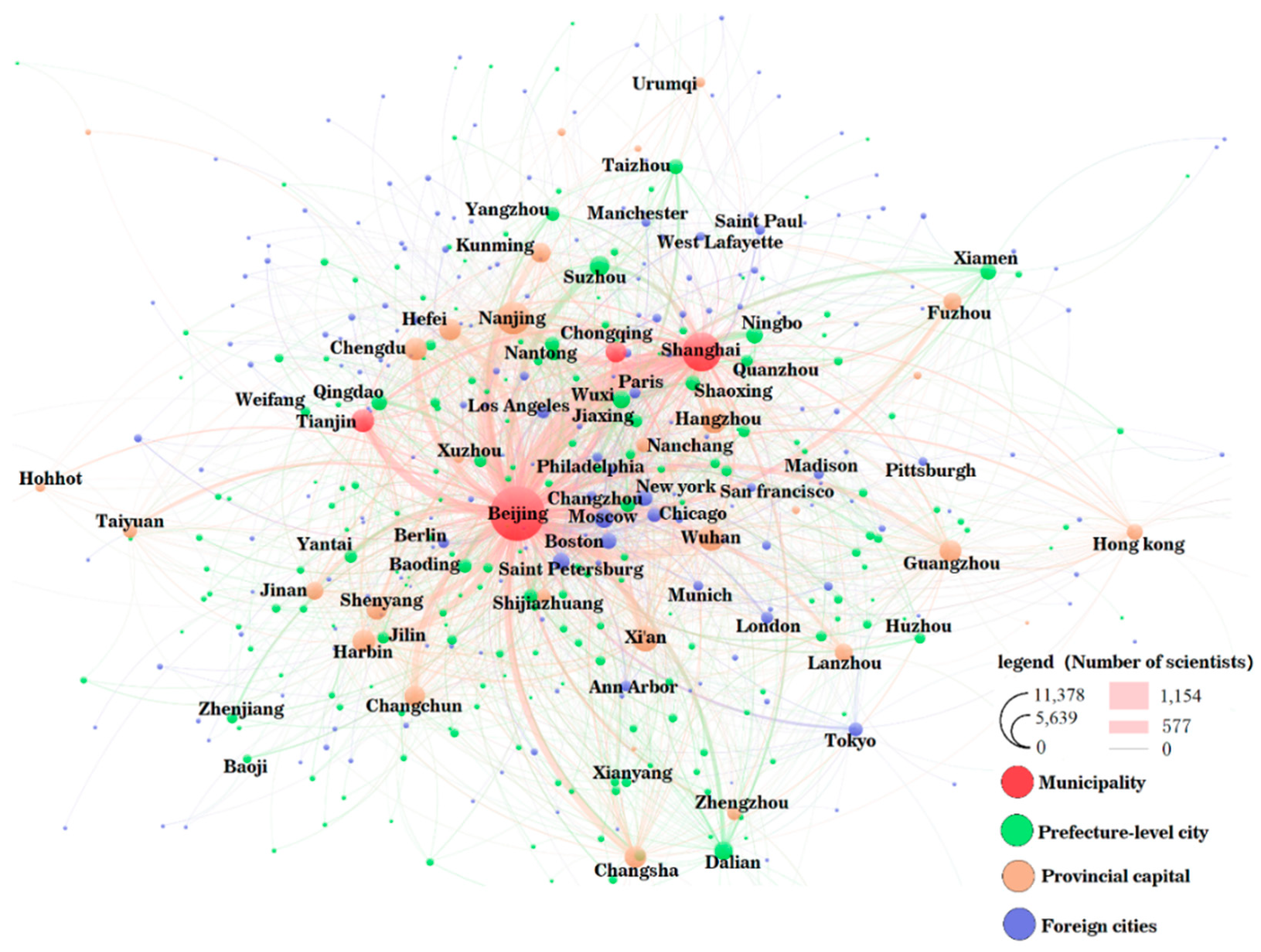 Sustainability 11 05938 g003