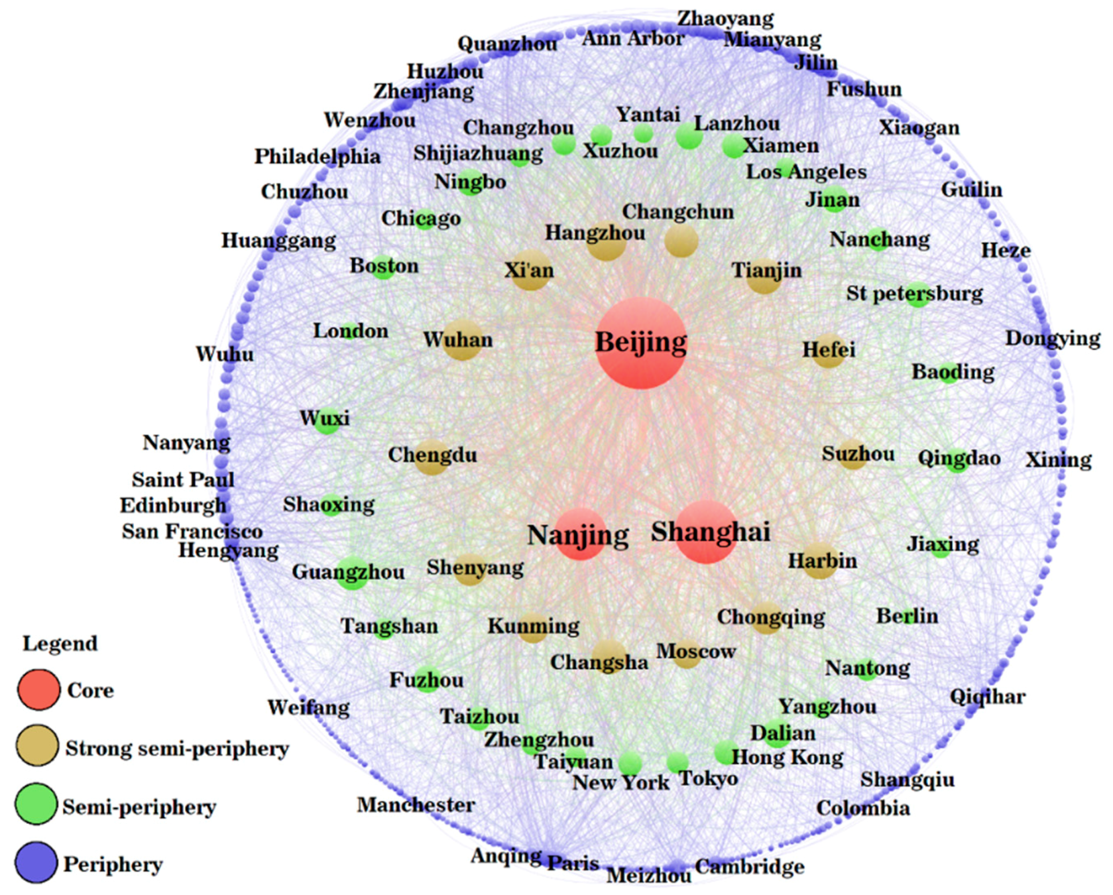 Sustainability 11 05938 g006