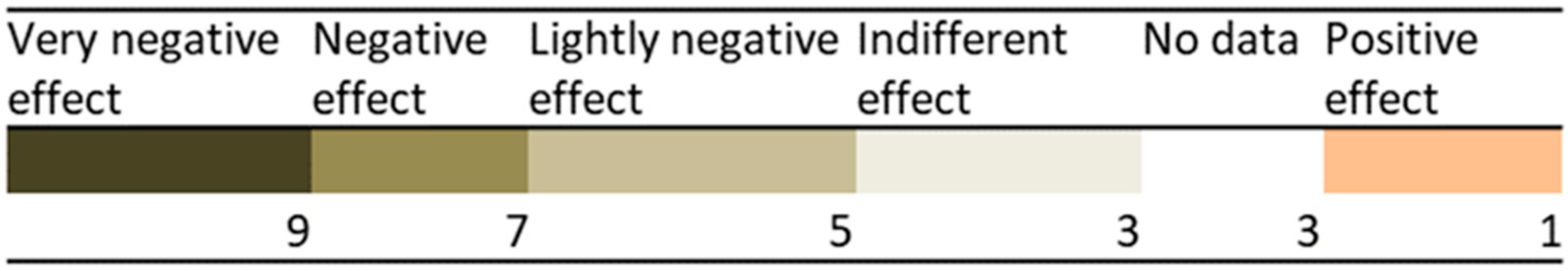 Sustainability 11 05945 g002 Sustainability 11 05945 g002