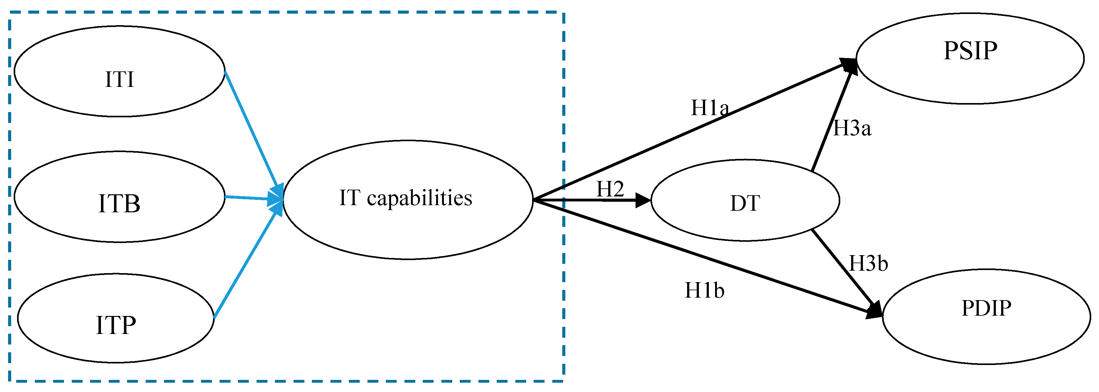 Sustainability 11 05946 g001