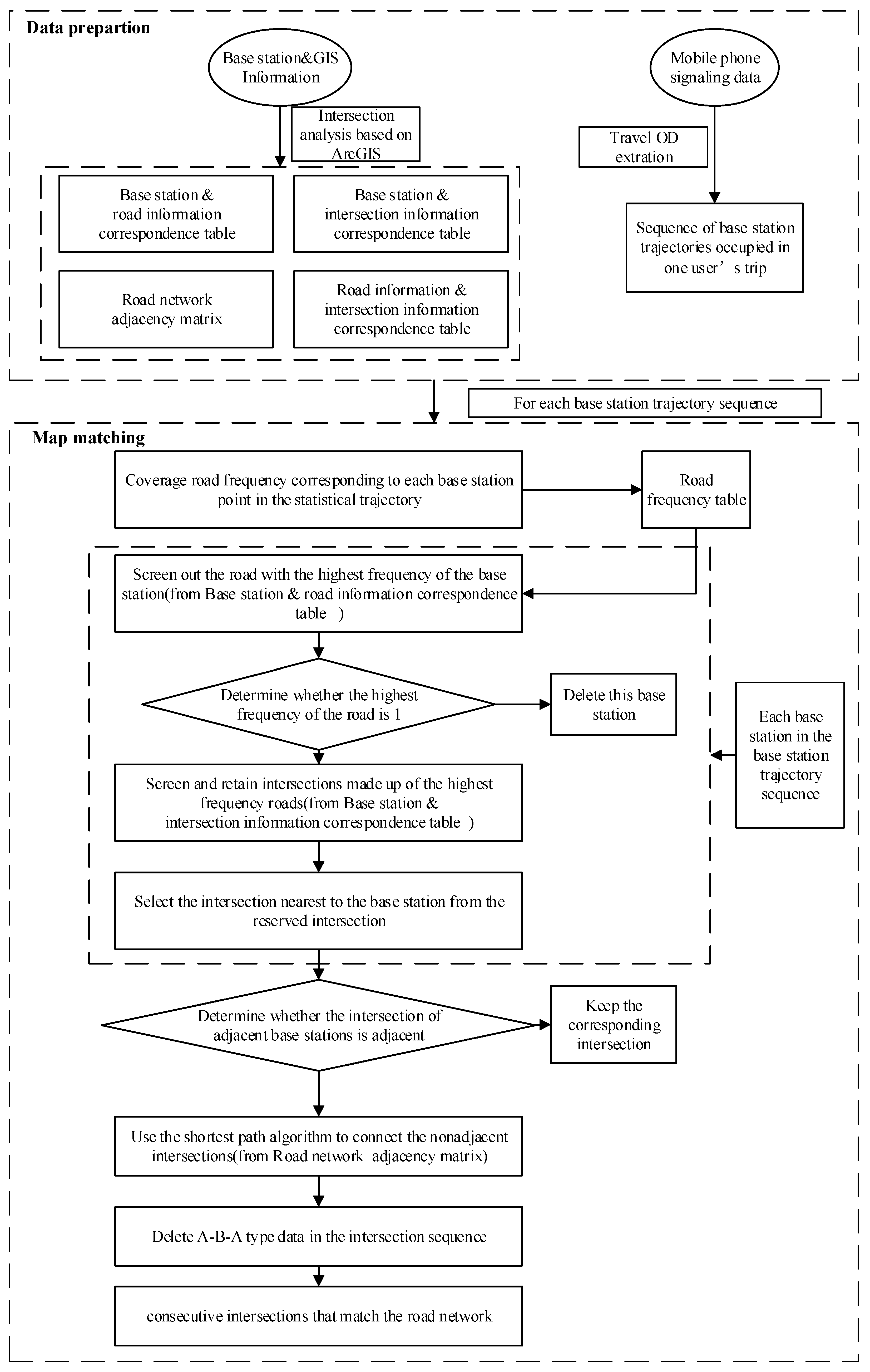 Sustainability 11 05950 g001