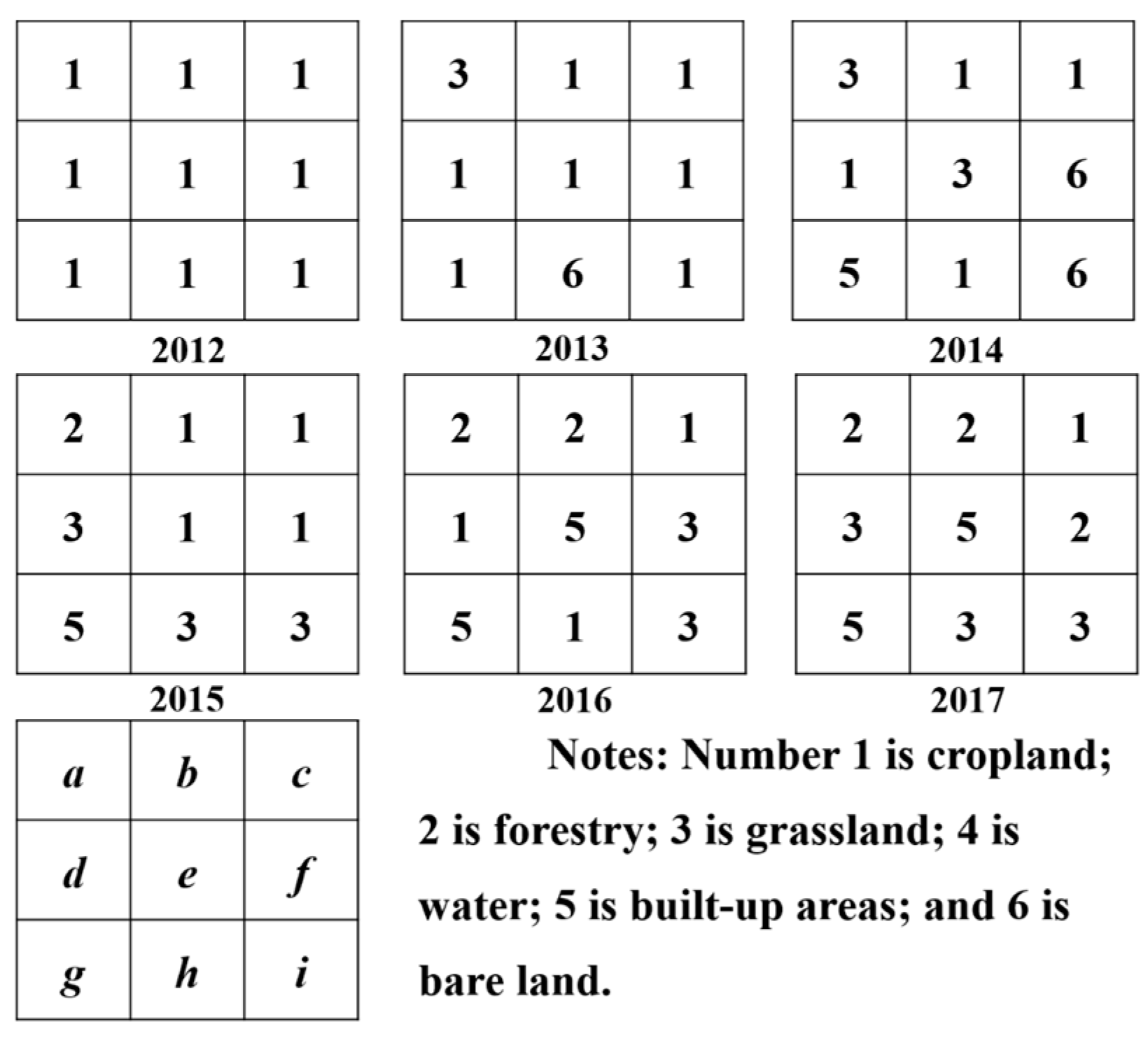 Sustainability 11 05951 g004