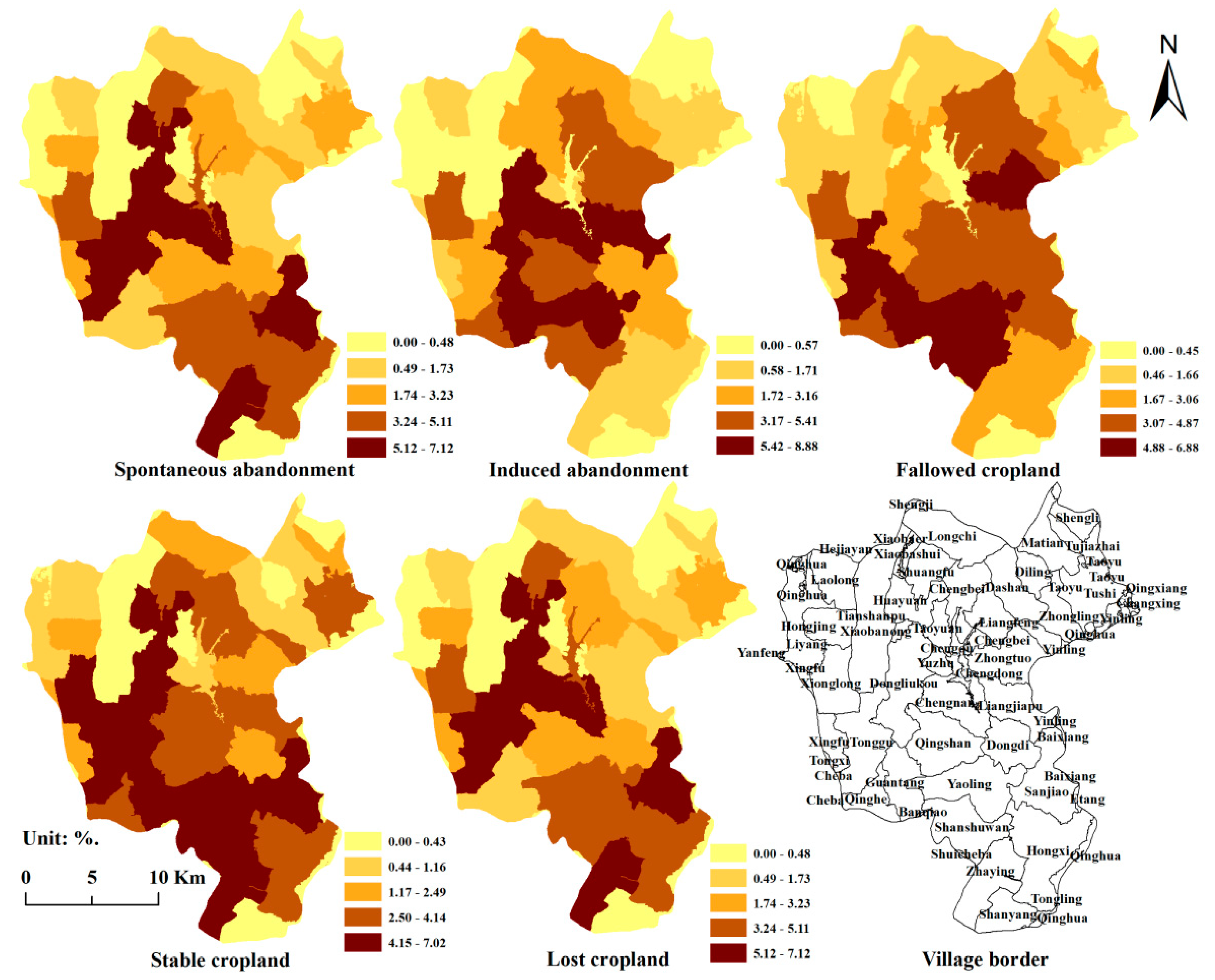 Sustainability 11 05951 g007