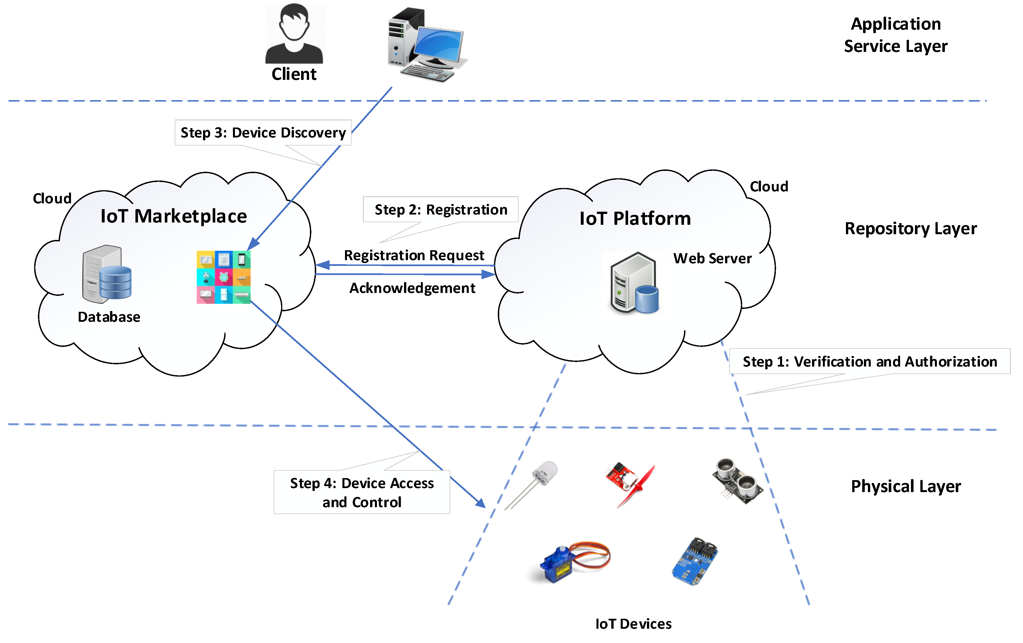 Sustainability 11 05952 g001