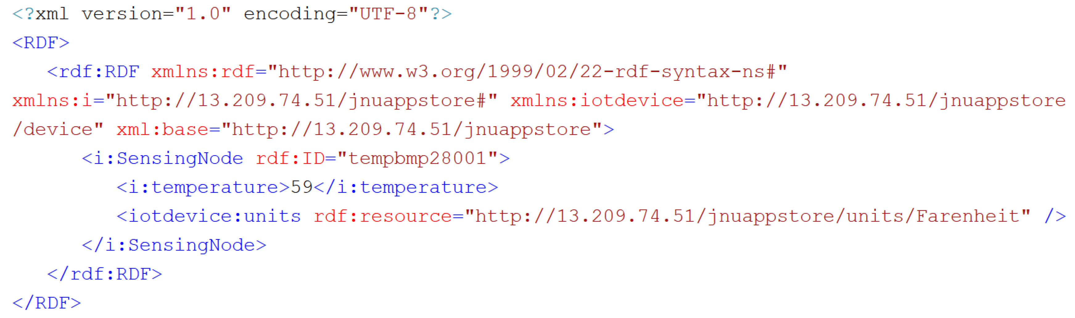 Sustainability 11 05952 g005