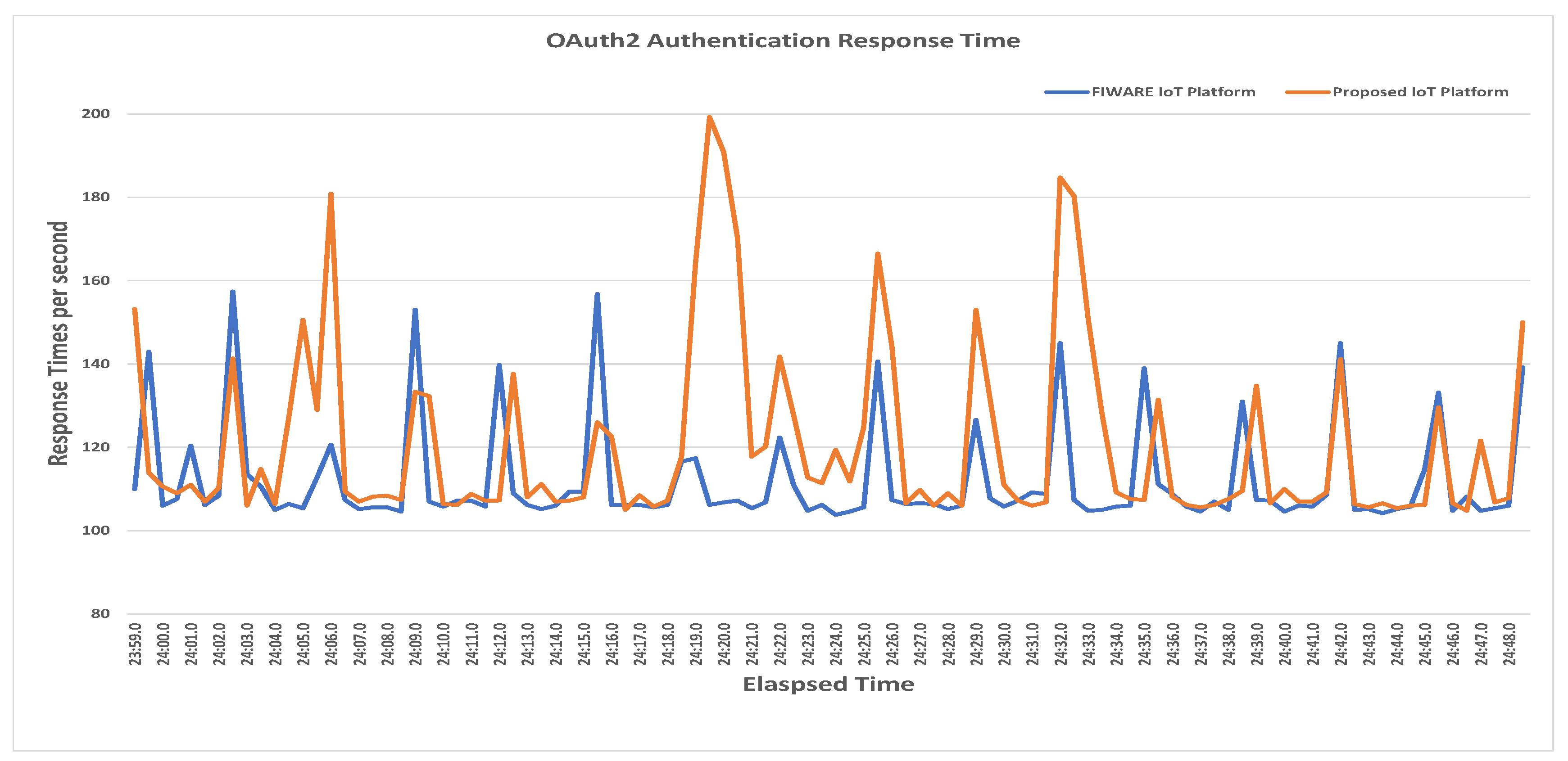Sustainability 11 05952 g014