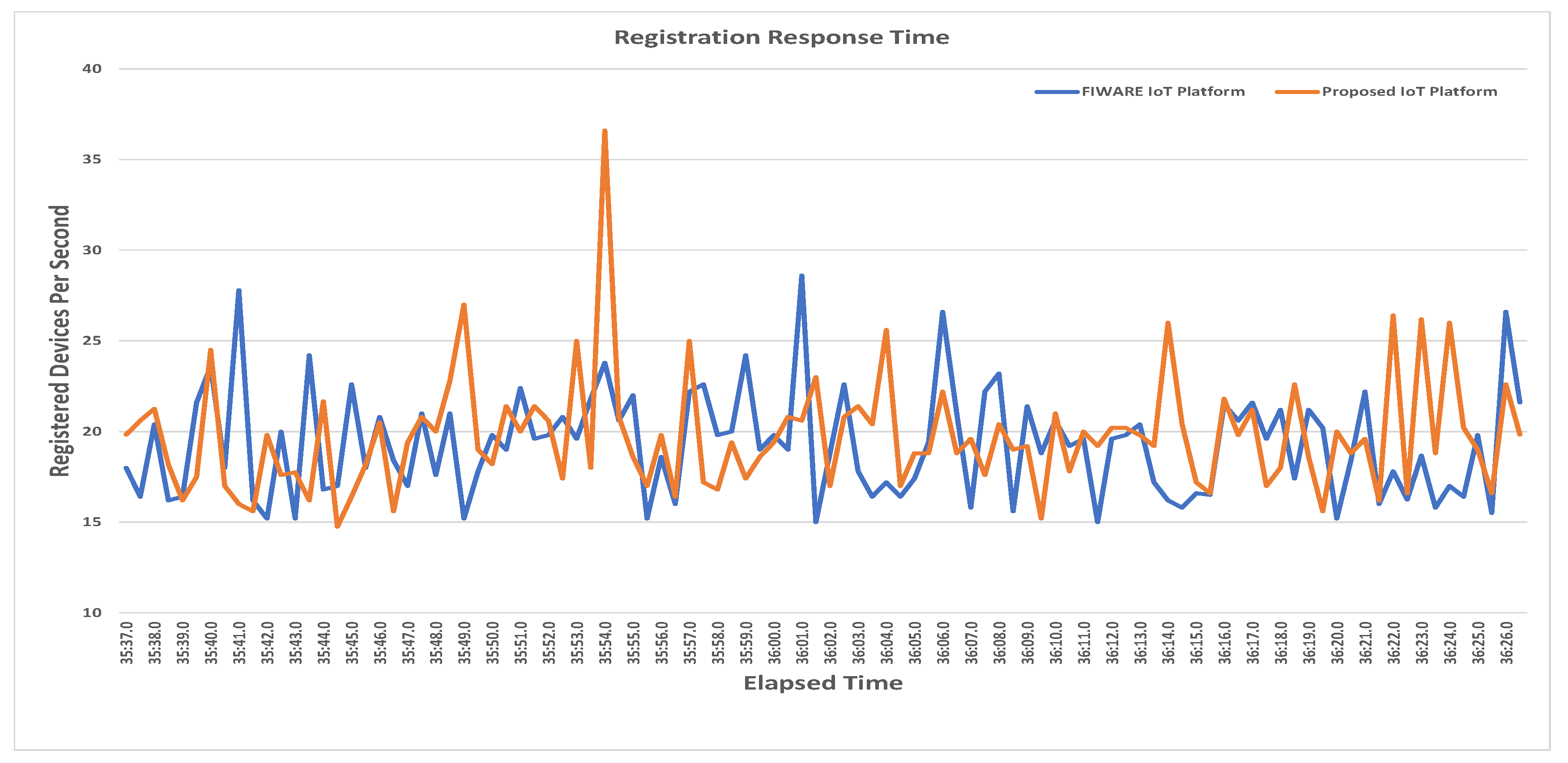 Sustainability 11 05952 g015