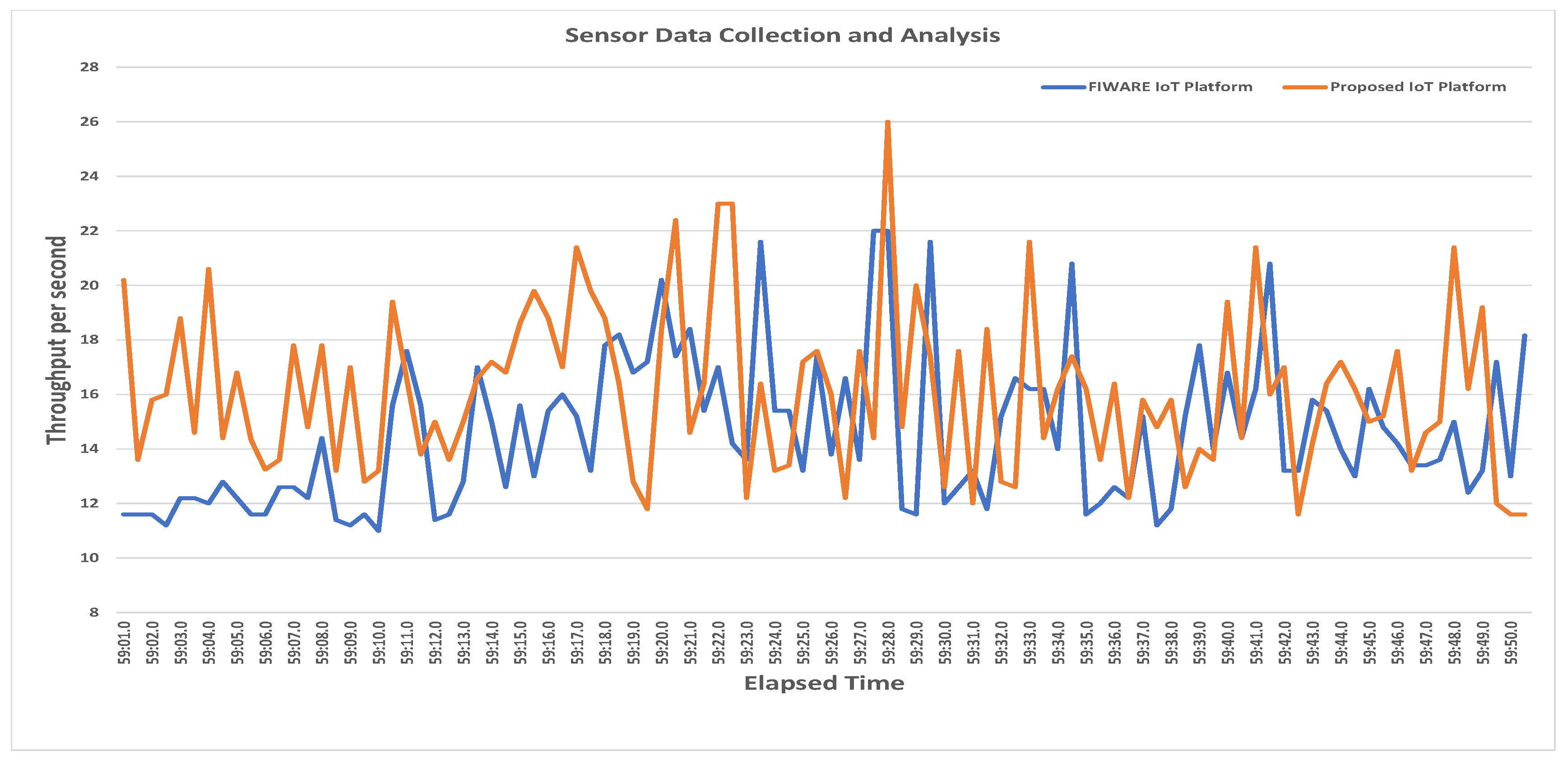 Sustainability 11 05952 g016