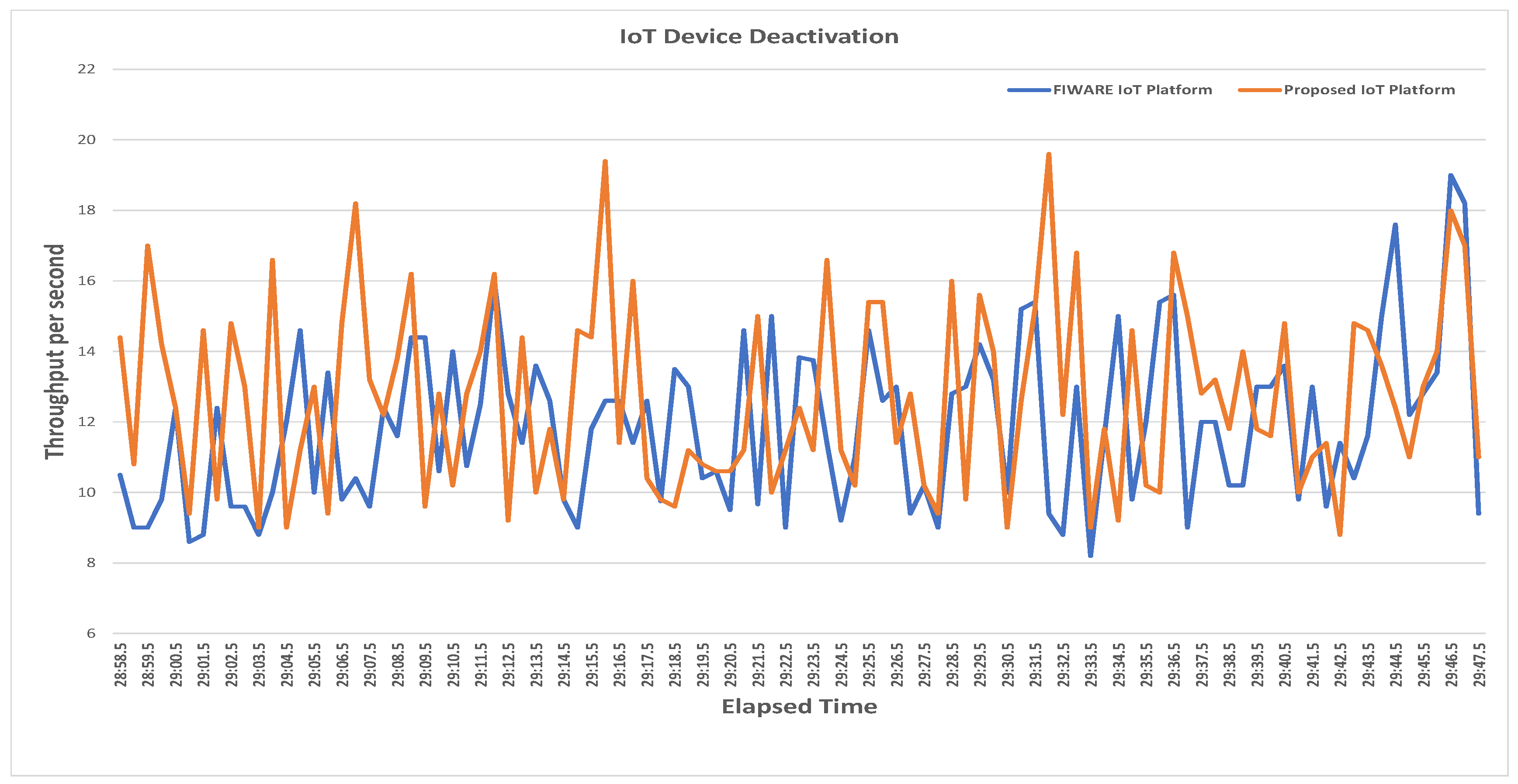 Sustainability 11 05952 g018
