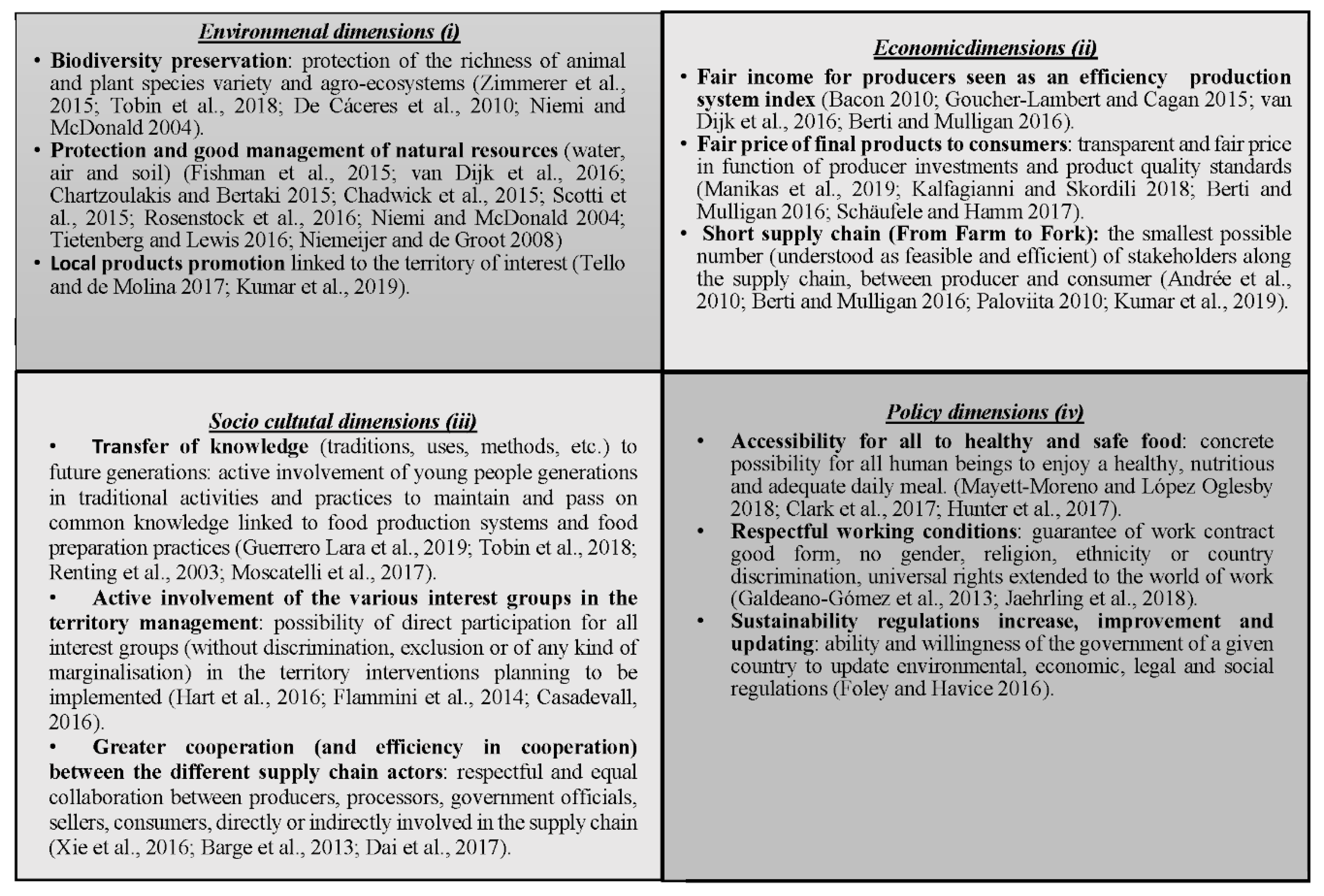 Sustainability 11 05955 g001 Sustainability 11 05955 g001
