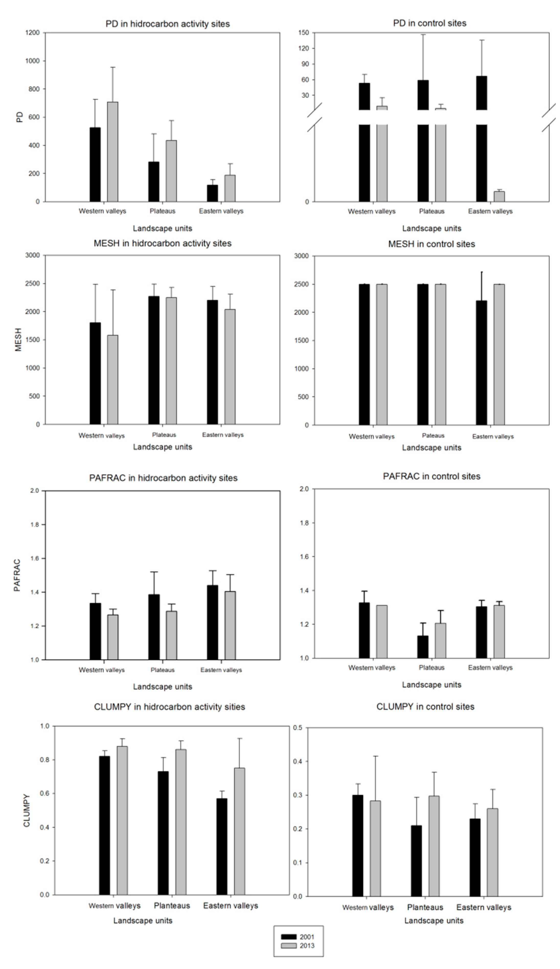 Sustainability 11 05956 g010