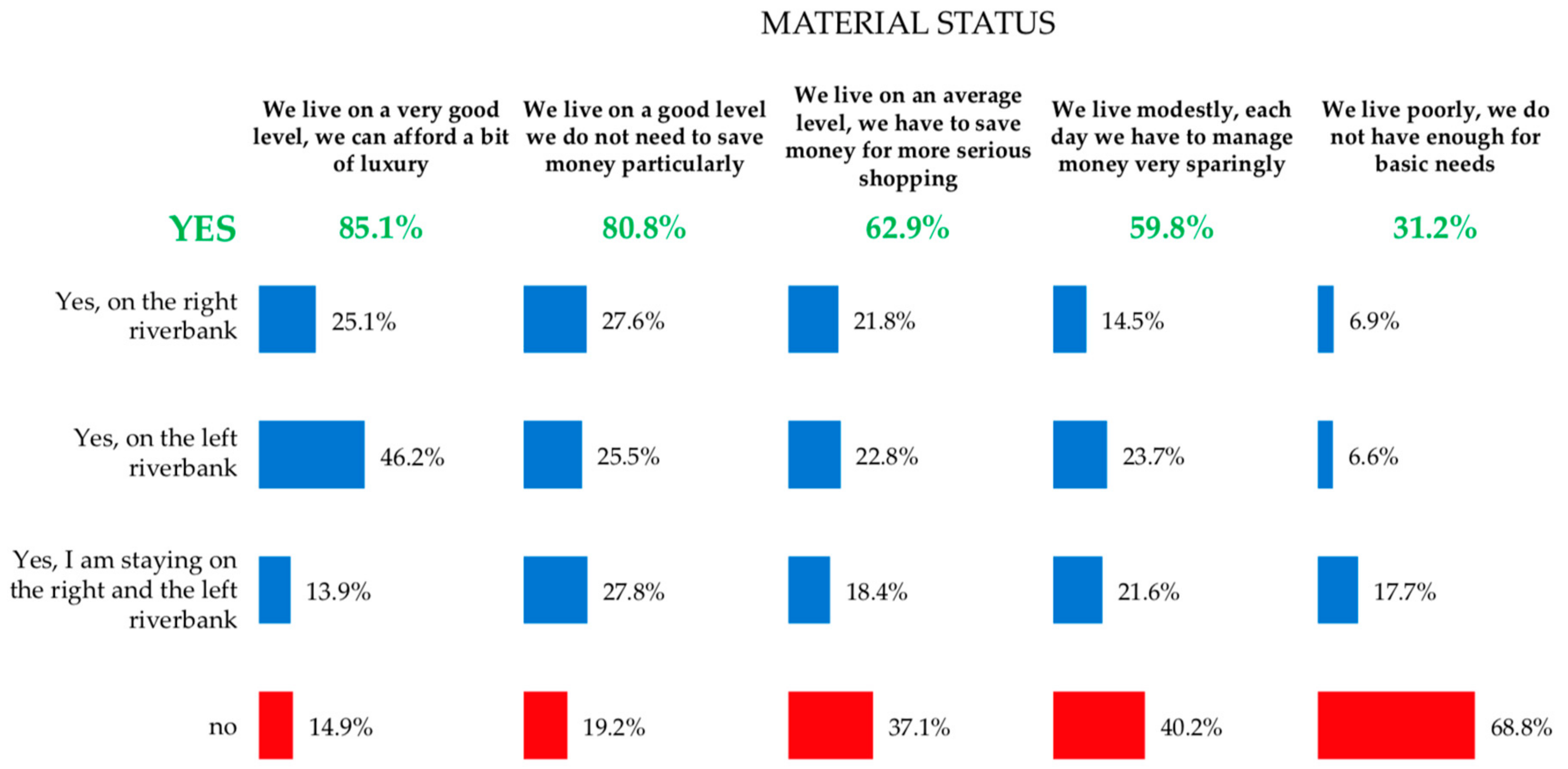 Sustainability 11 05957 g009