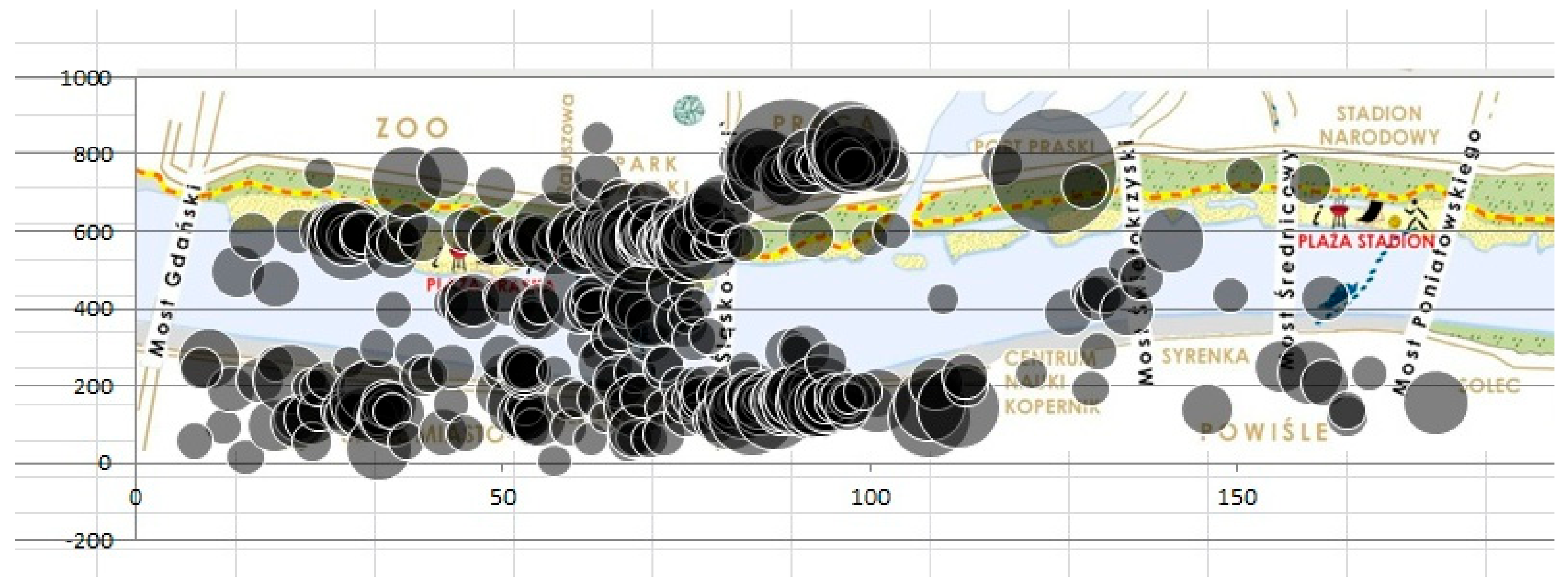 Sustainability 11 05957 g010