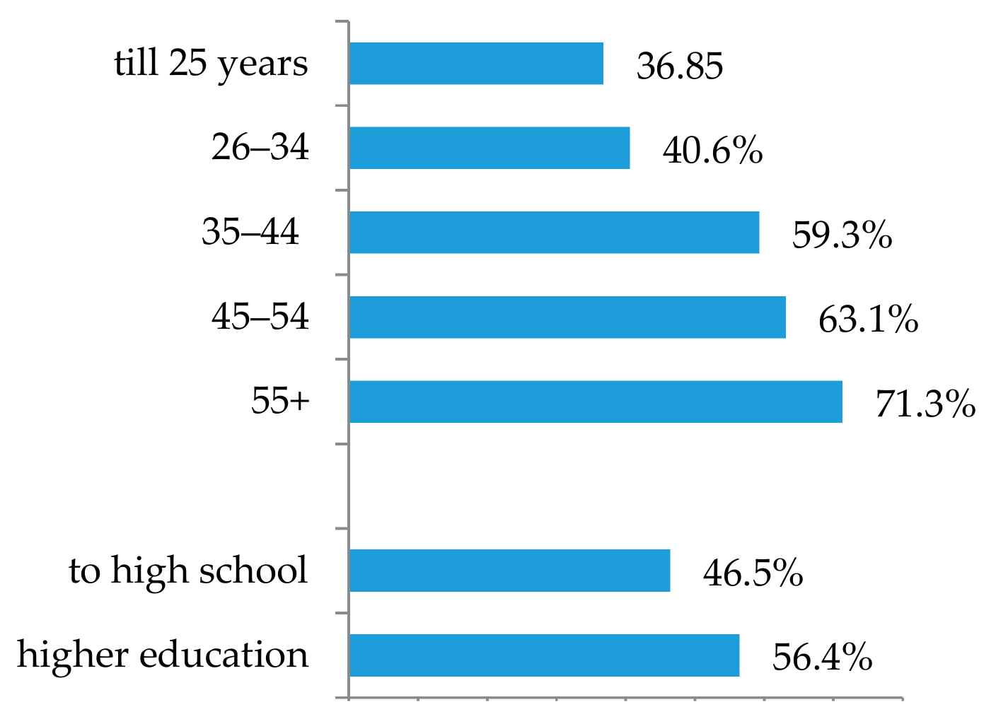 Sustainability 11 05957 g017
