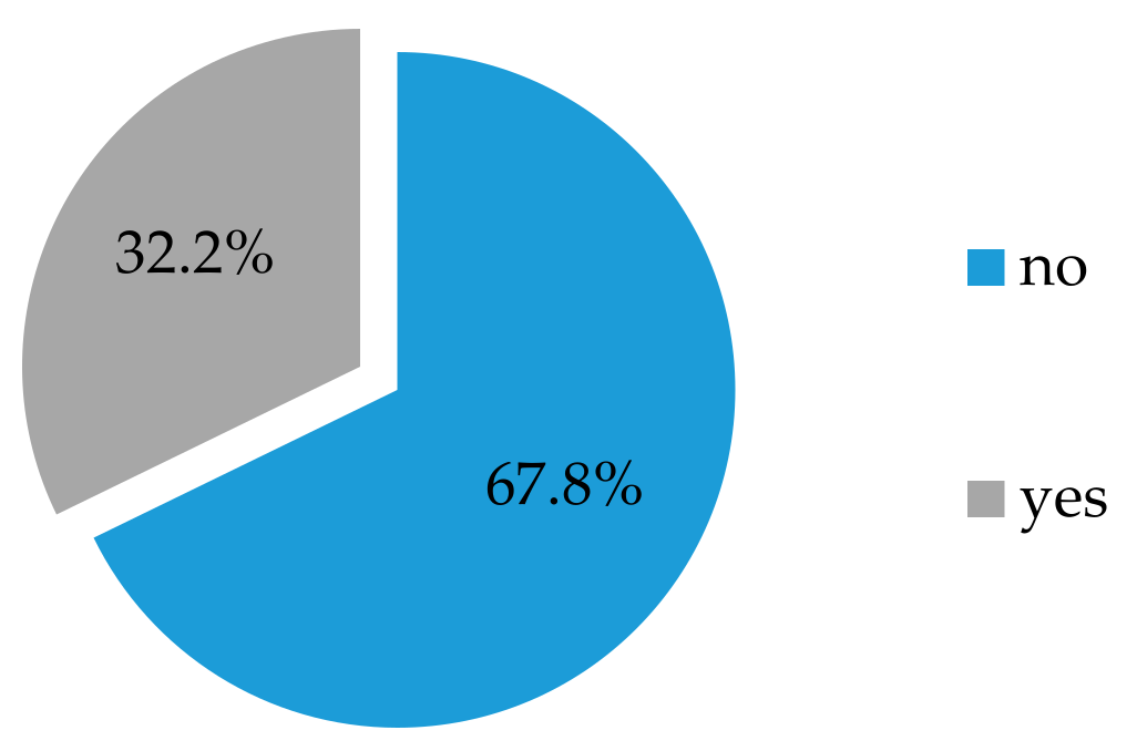 Sustainability 11 05957 g018