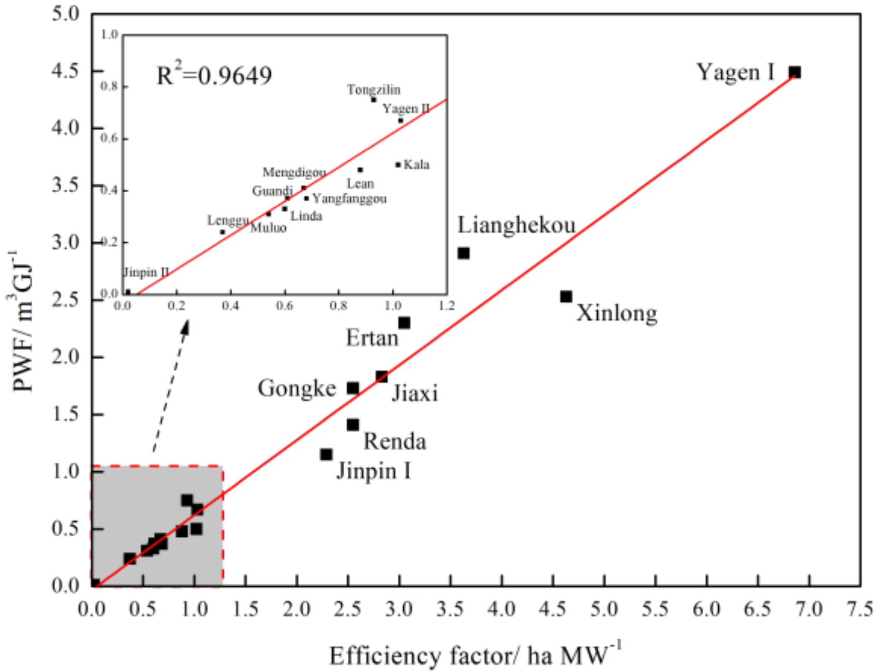 Sustainability 11 05958 g003