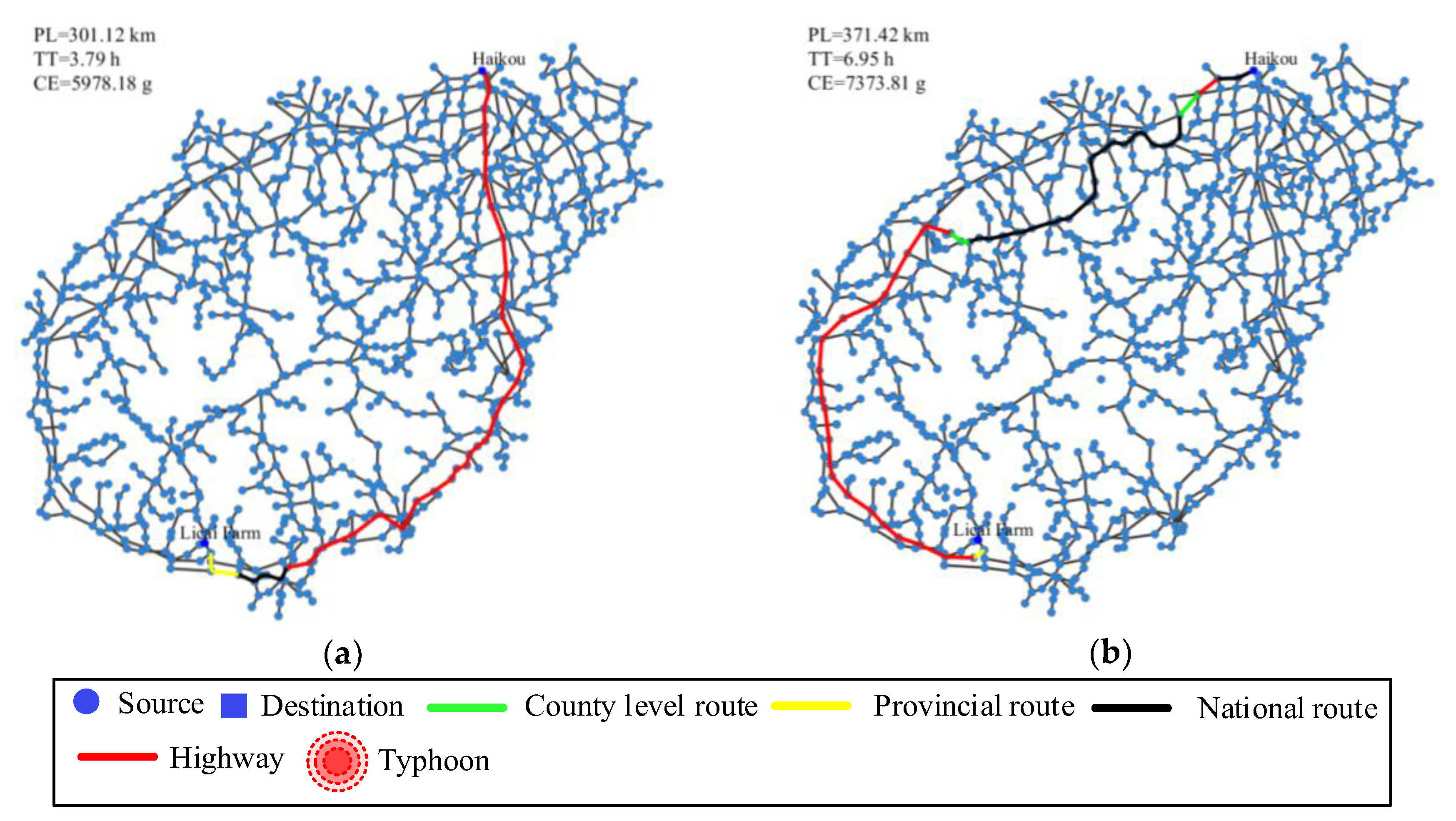 Sustainability 11 05961 g005