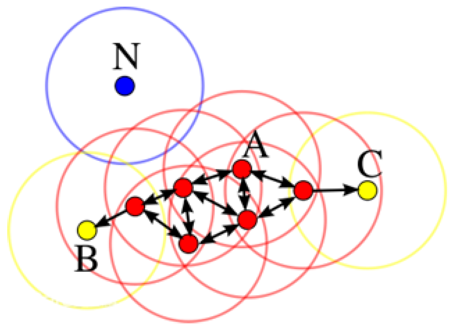 Sustainability 11 05962 g001 Sustainability 11 05962 g001