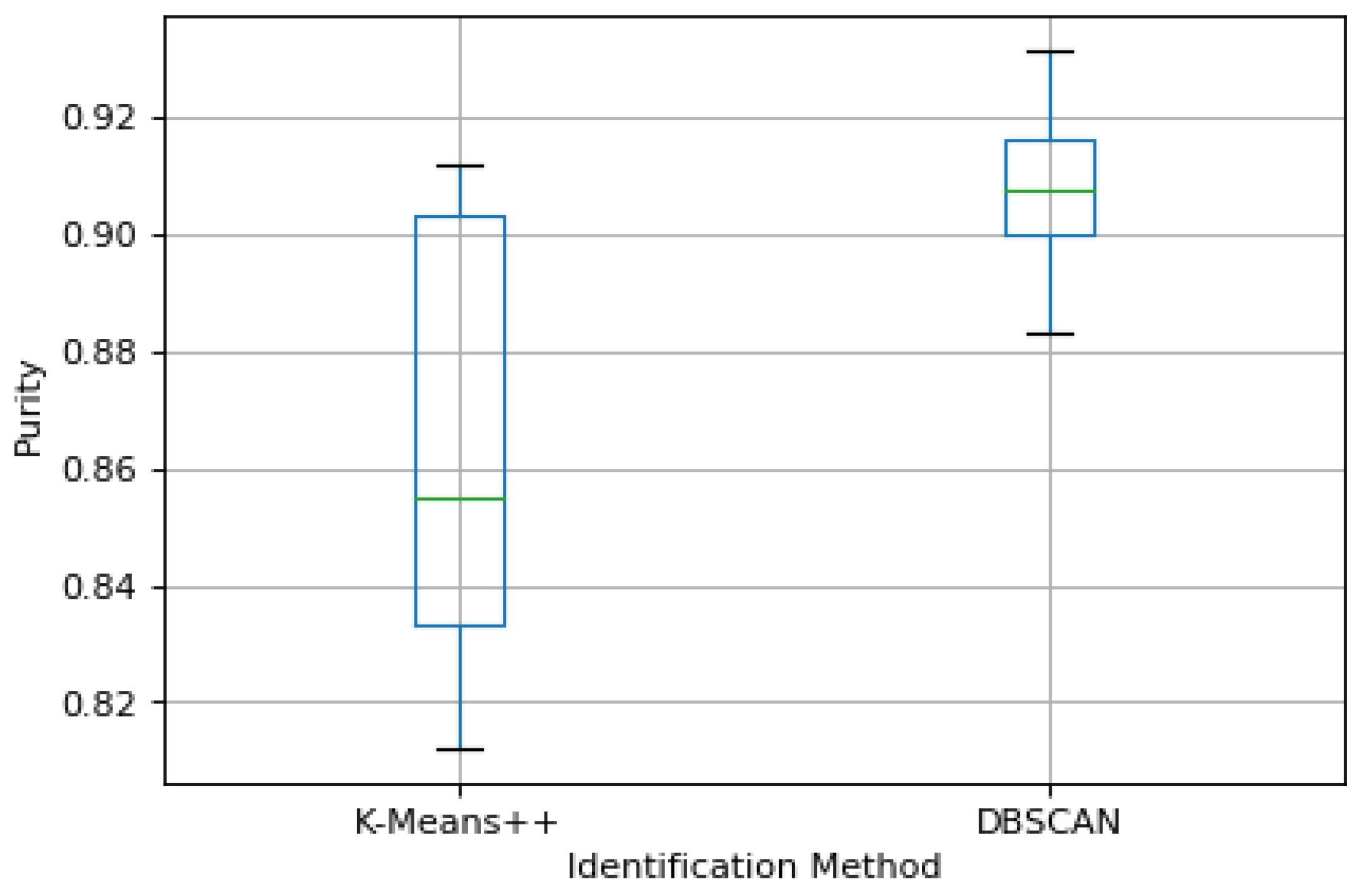 Sustainability 11 05962 g006 Sustainability 11 05962 g006