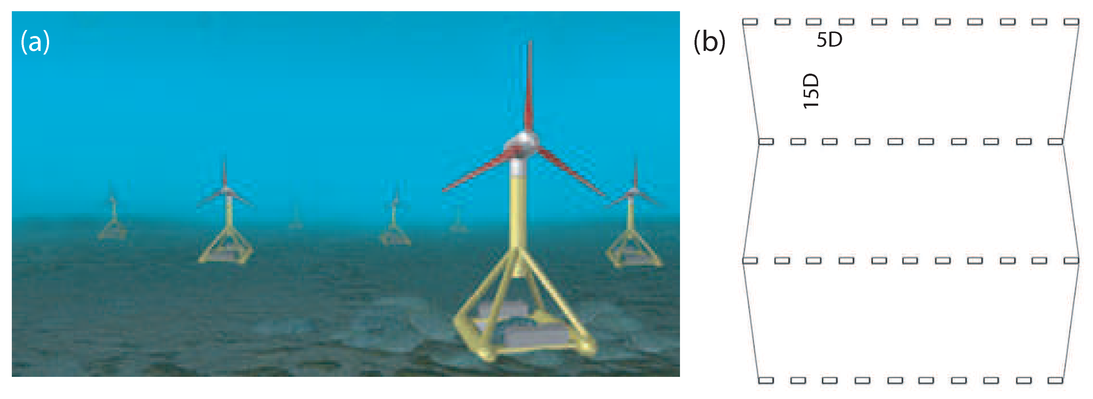 Sustainability 11 05965 g007