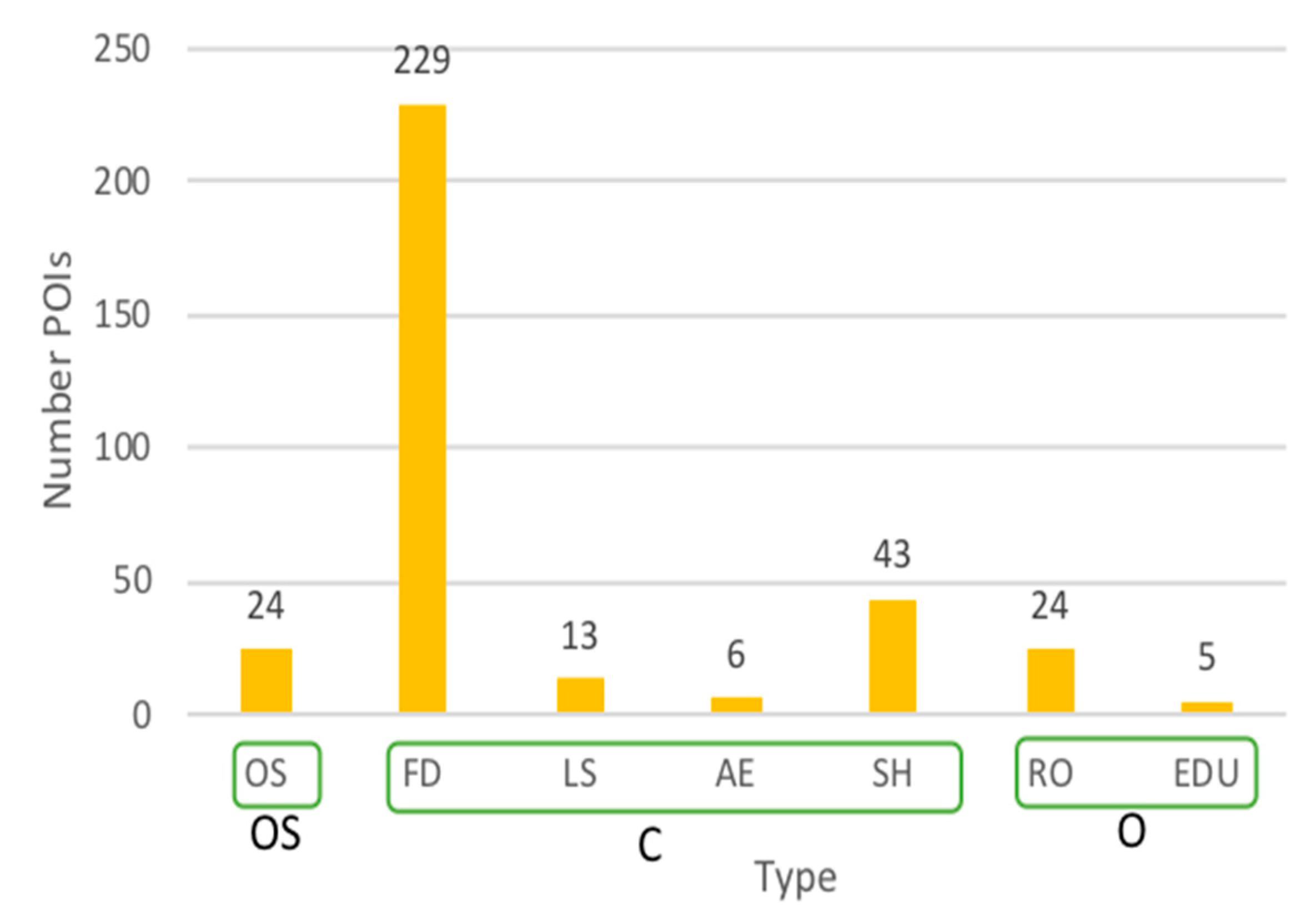 Sustainability 11 05967 g001