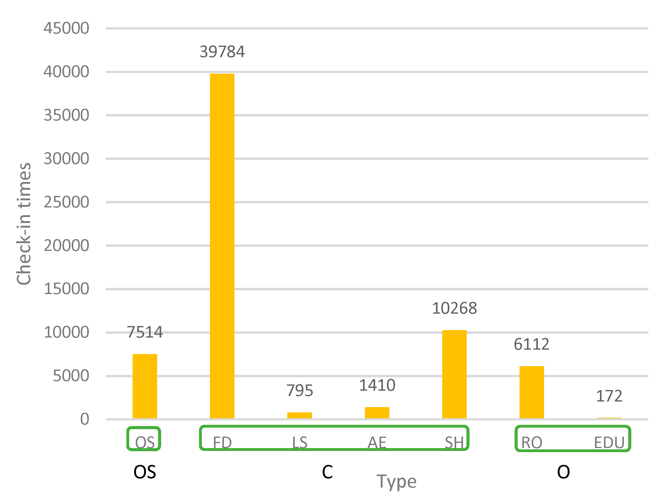 Sustainability 11 05967 g002