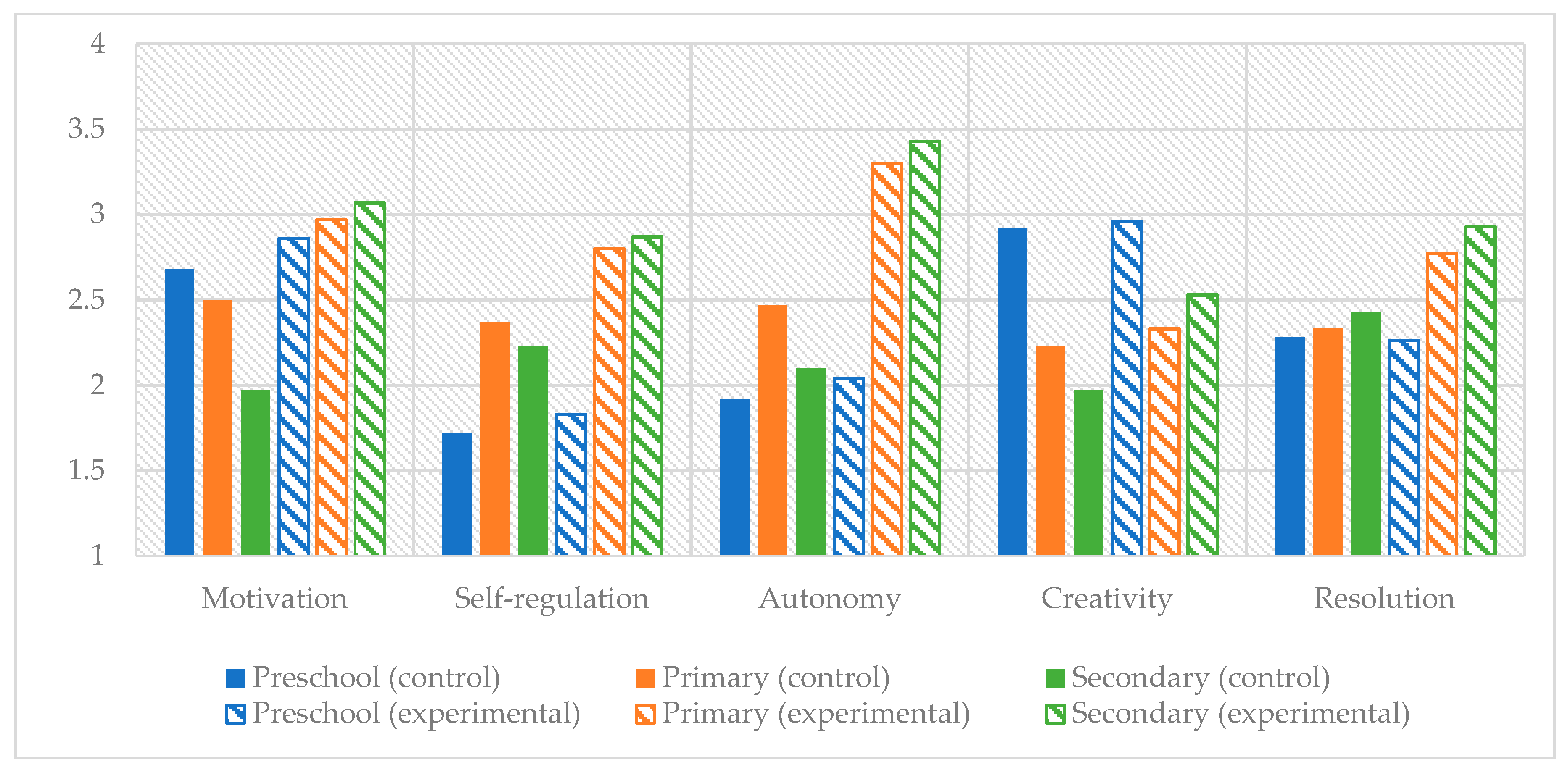 Sustainability 11 05968 g001