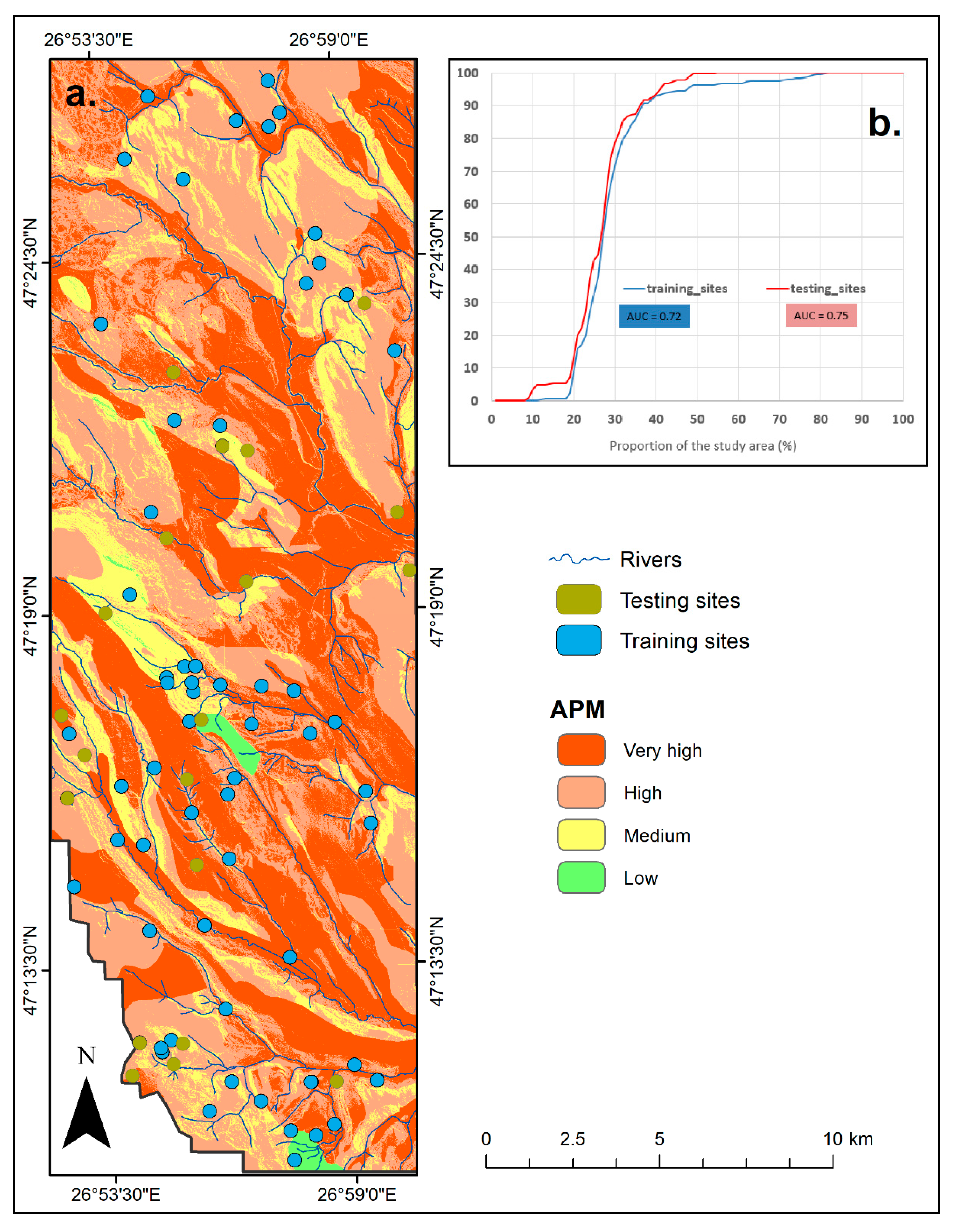 Sustainability 11 05969 g004