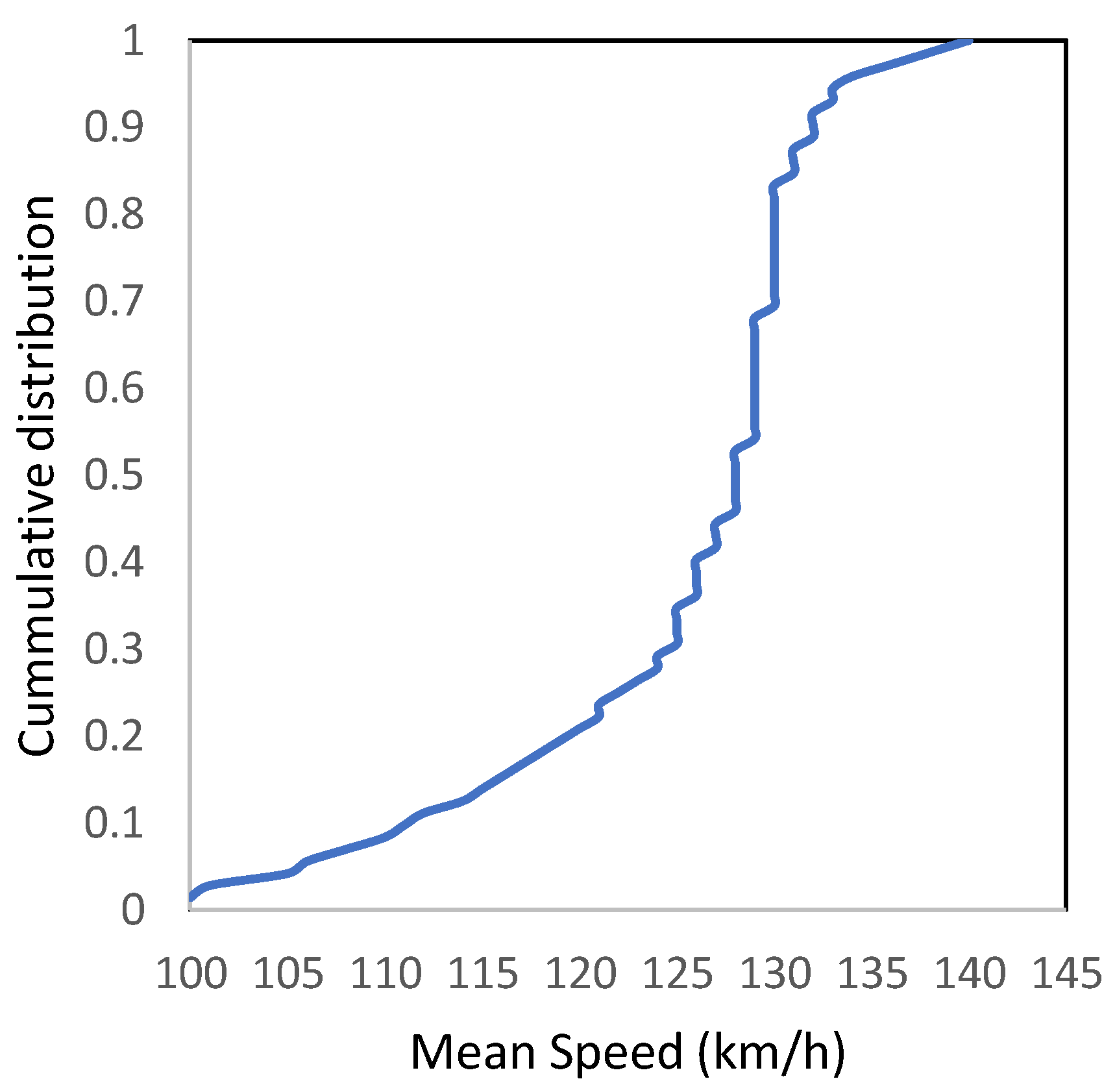Sustainability 11 05976 g001 Sustainability 11 05976 g001