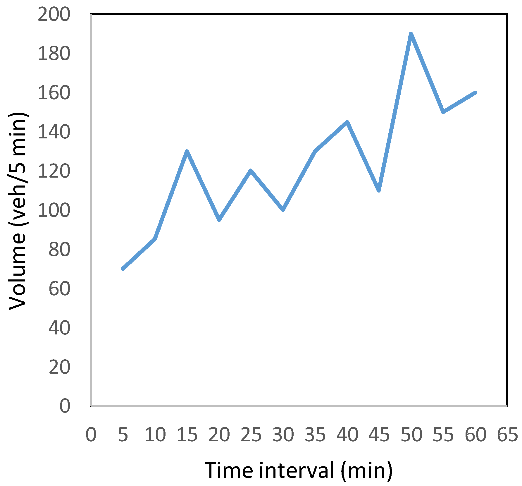 Sustainability 11 05976 g002 Sustainability 11 05976 g002