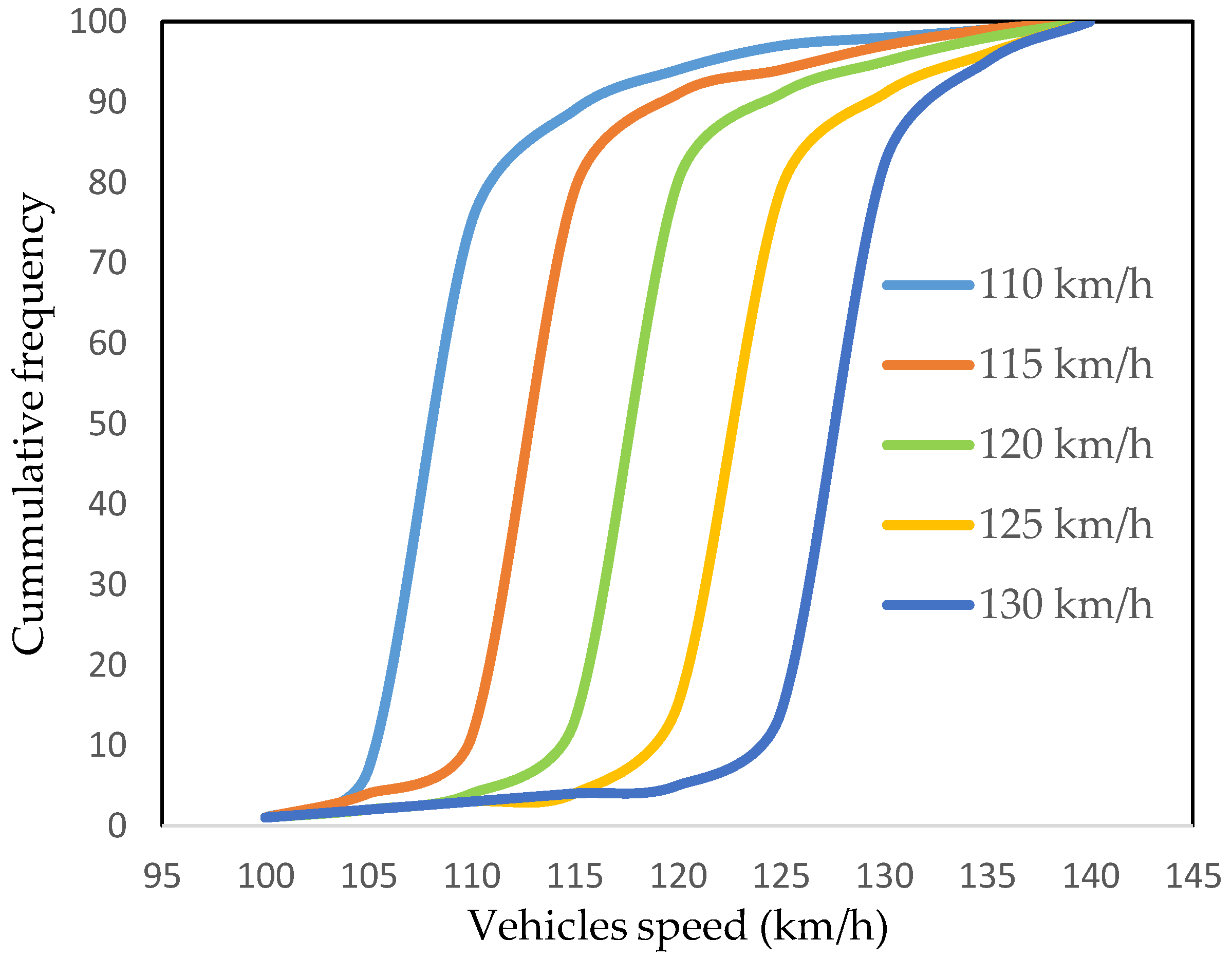 Sustainability 11 05976 g003 Sustainability 11 05976 g003