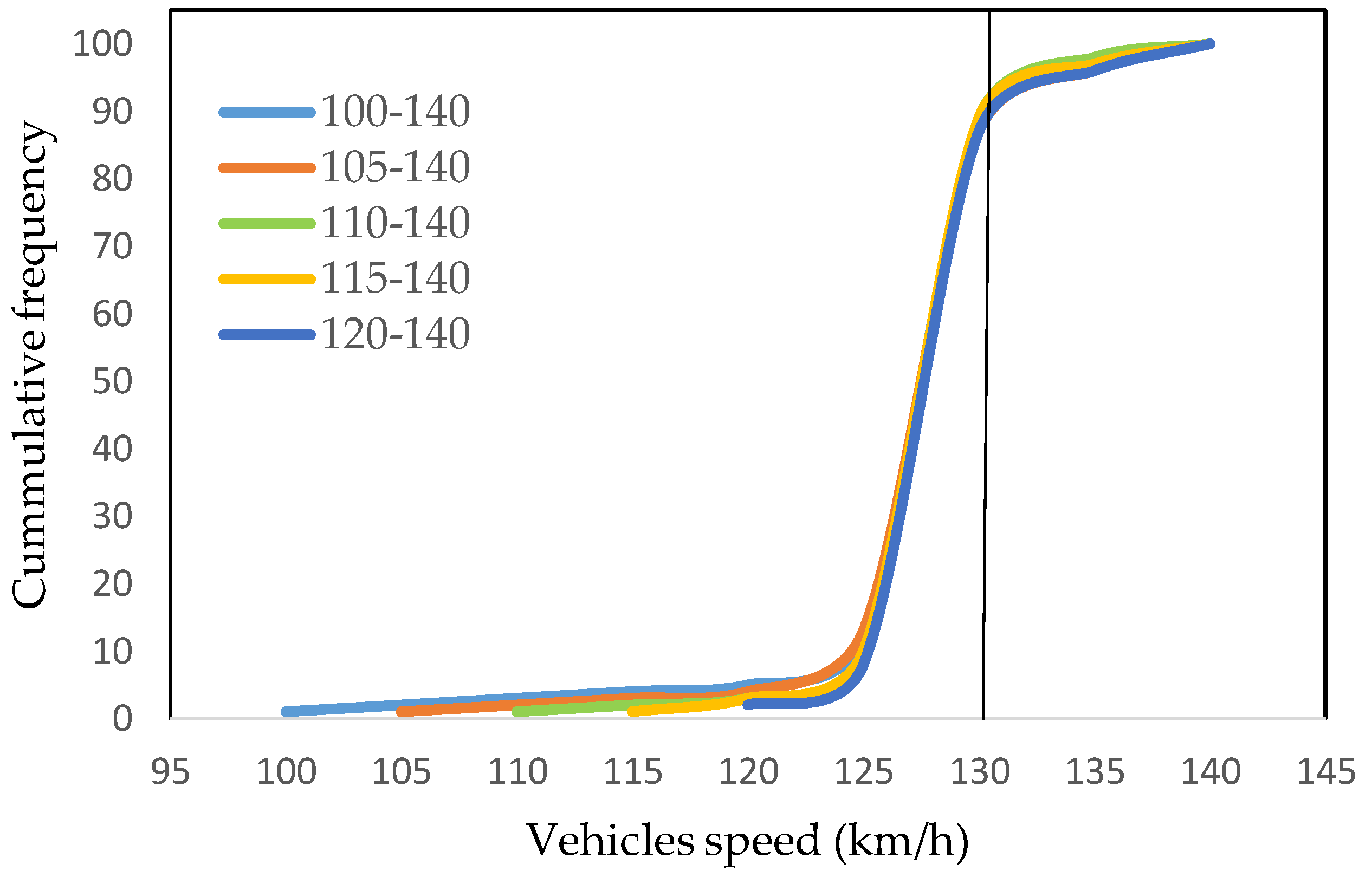 Sustainability 11 05976 g004 Sustainability 11 05976 g004
