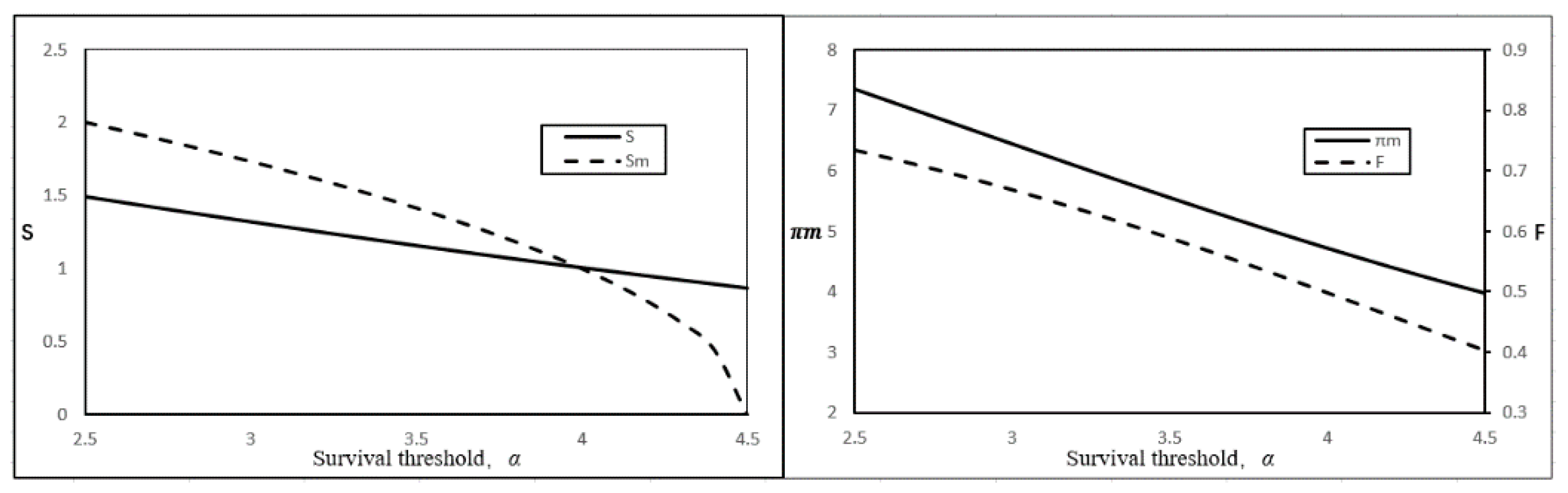 Sustainability 11 05977 g004