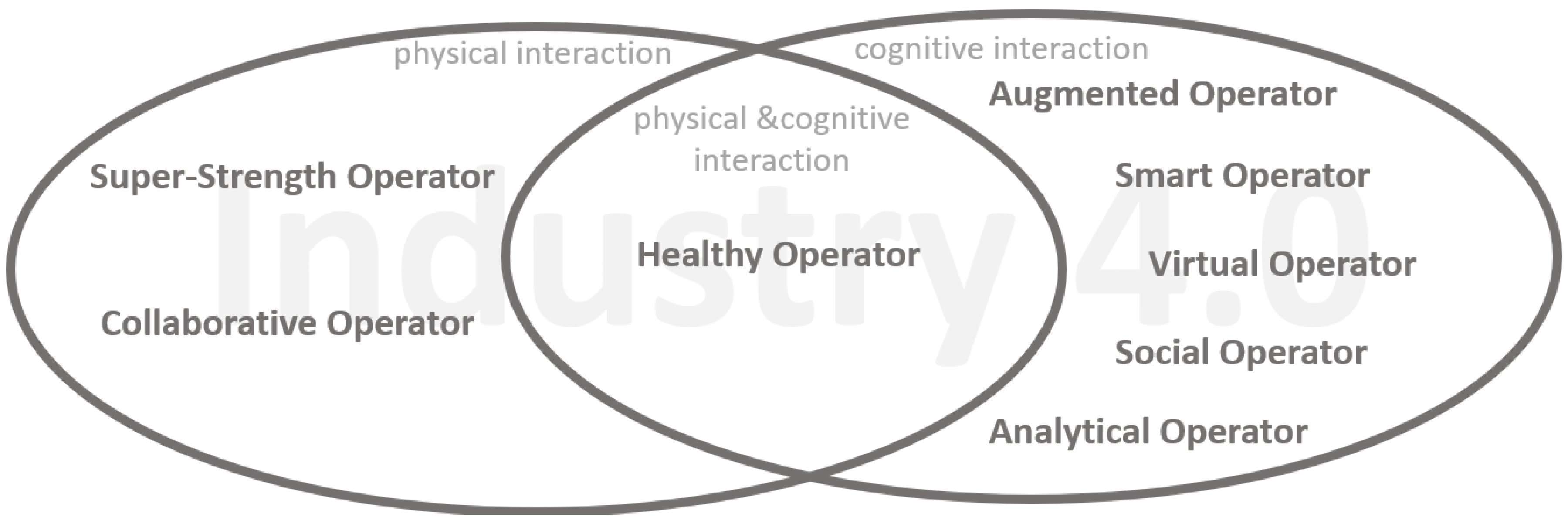 Sustainability 11 05978 g001