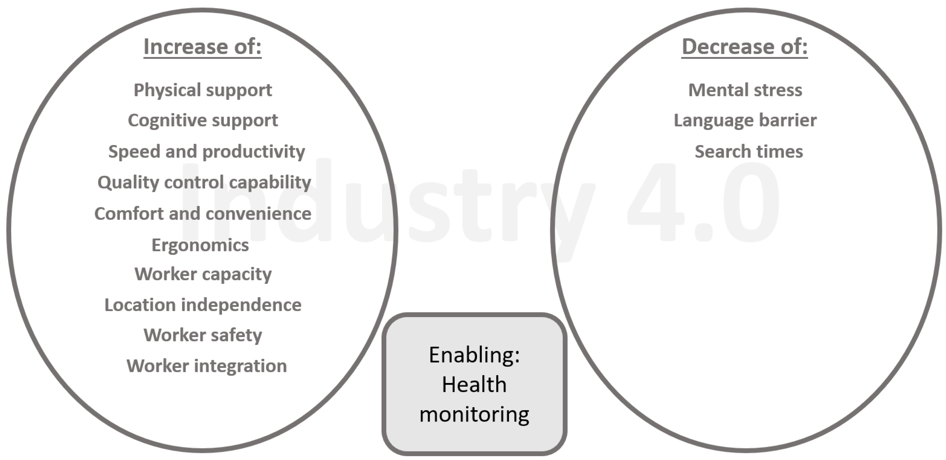 Sustainability 11 05978 g002