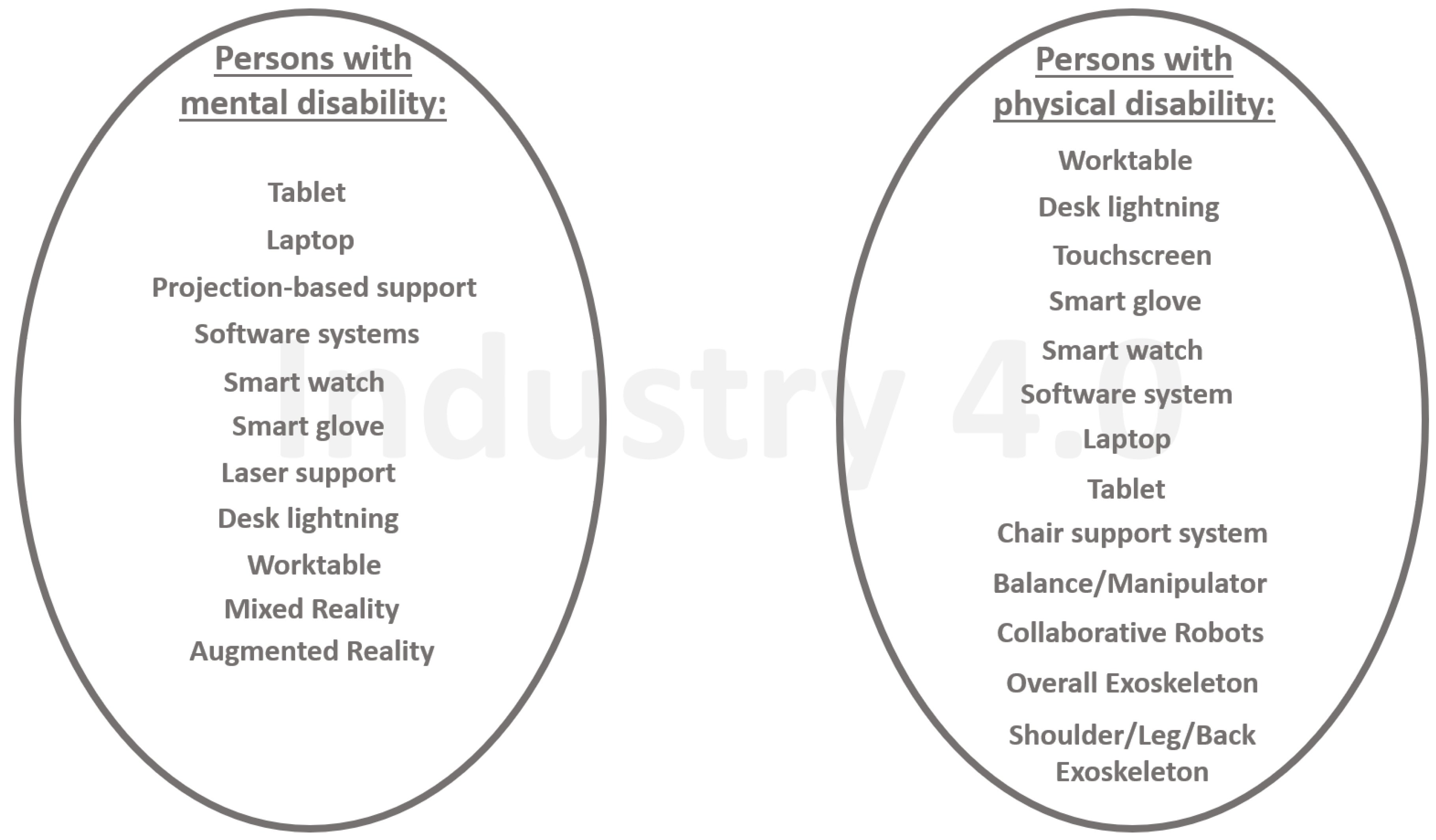 Sustainability 11 05978 g003