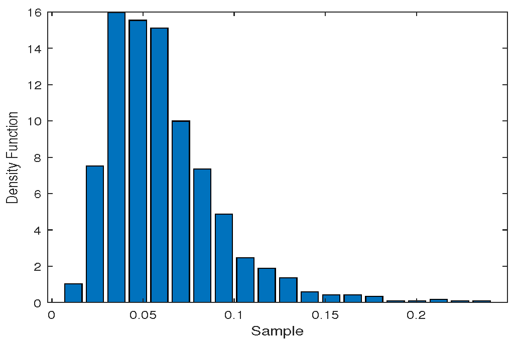 Sustainability 11 05980 g002 Sustainability 11 05980 g002