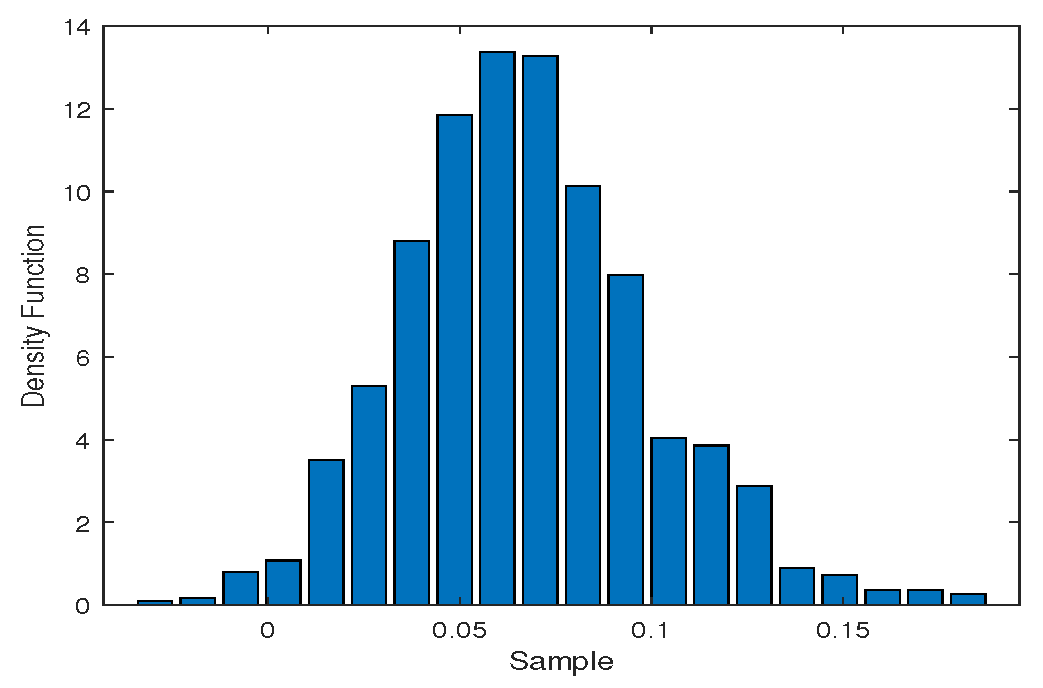 Sustainability 11 05980 g004 Sustainability 11 05980 g004