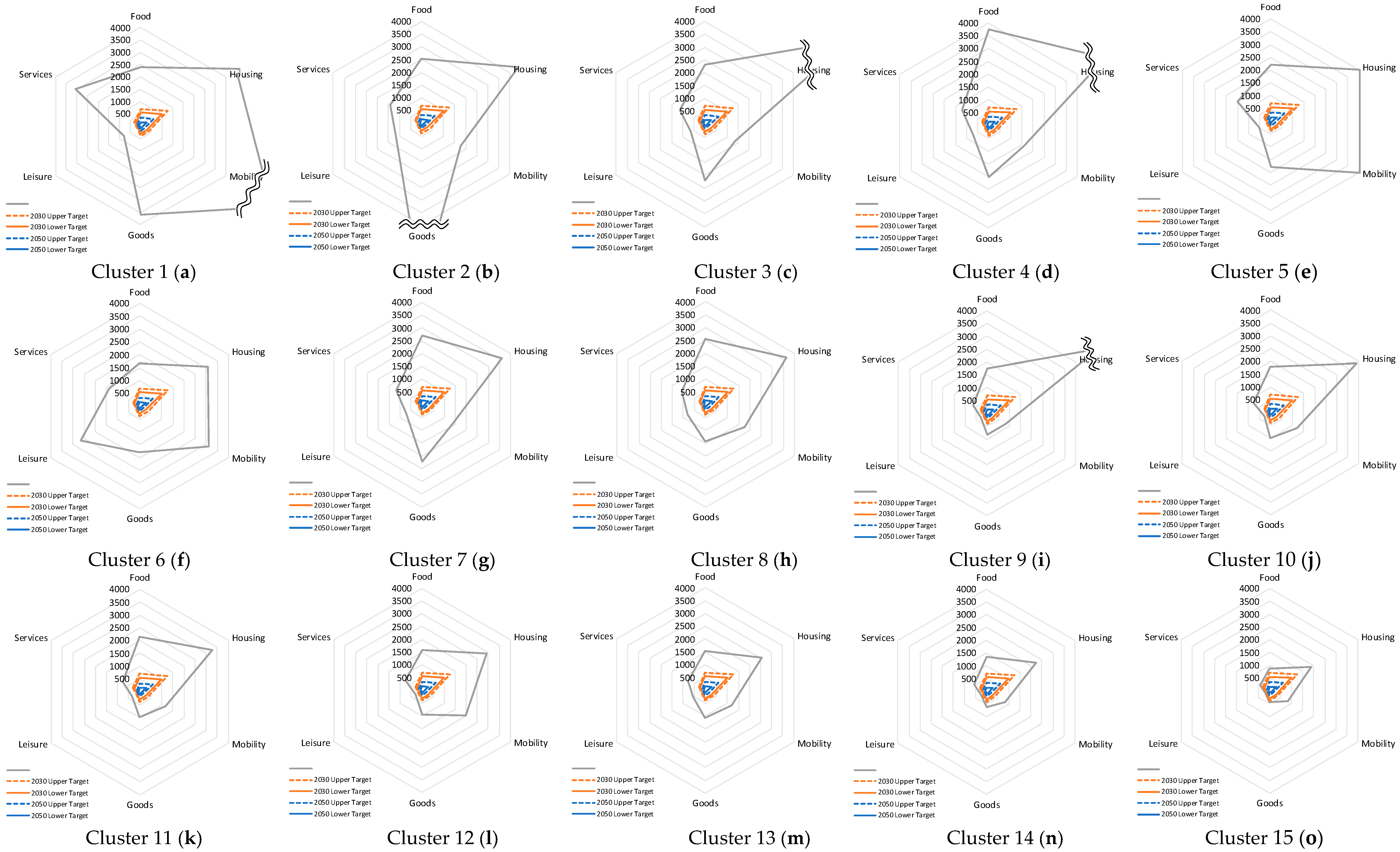 Sustainability 11 05983 g003