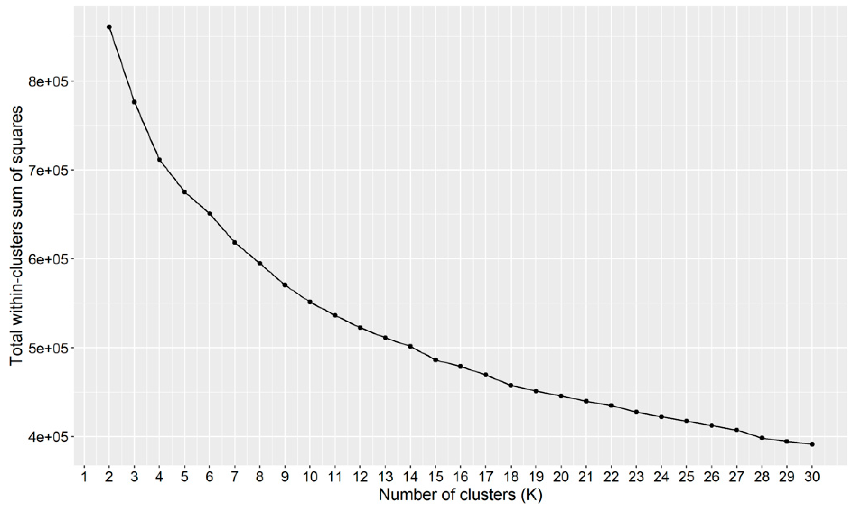 Sustainability 11 05983 g0a1