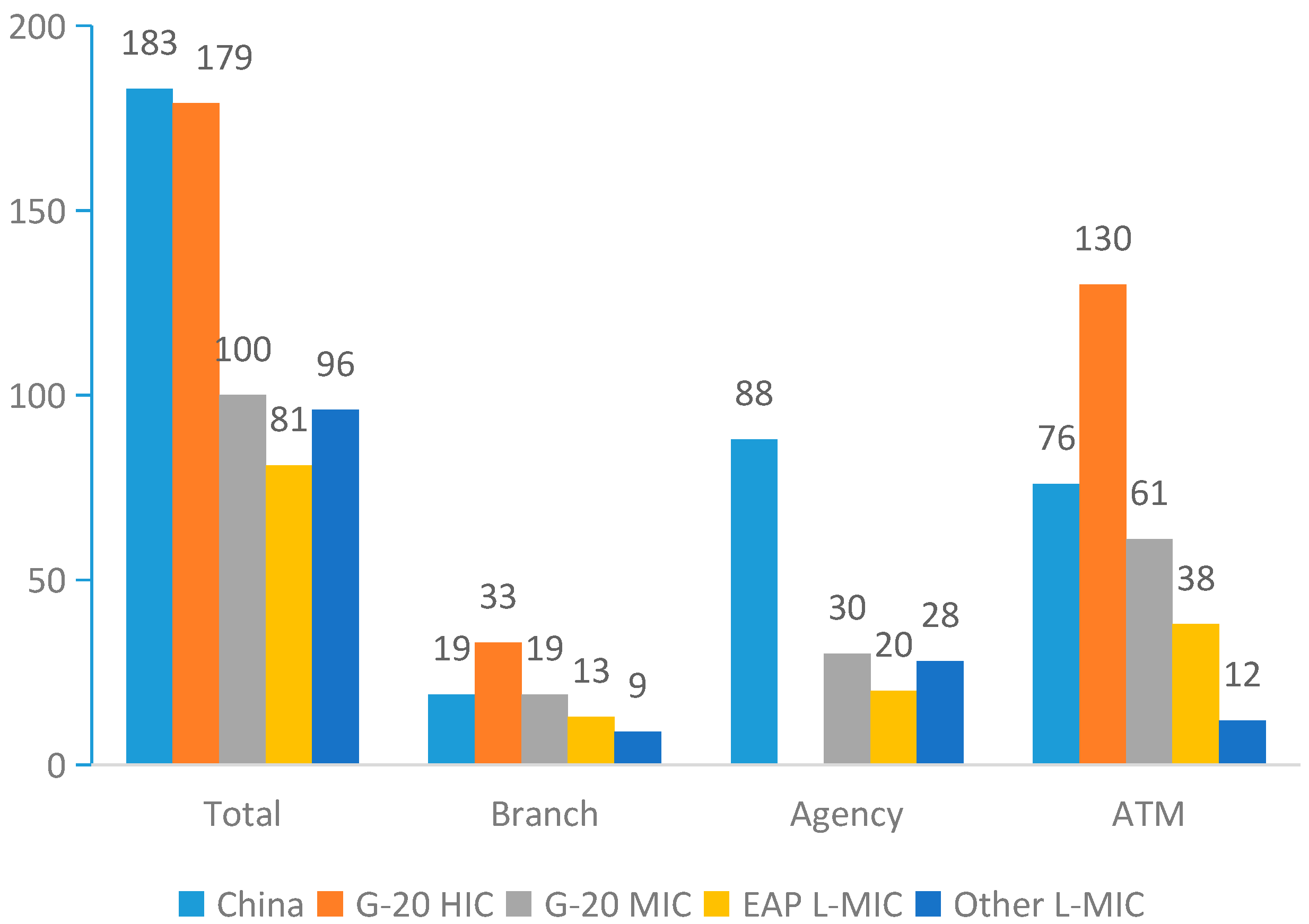 Sustainability 11 05984 g001