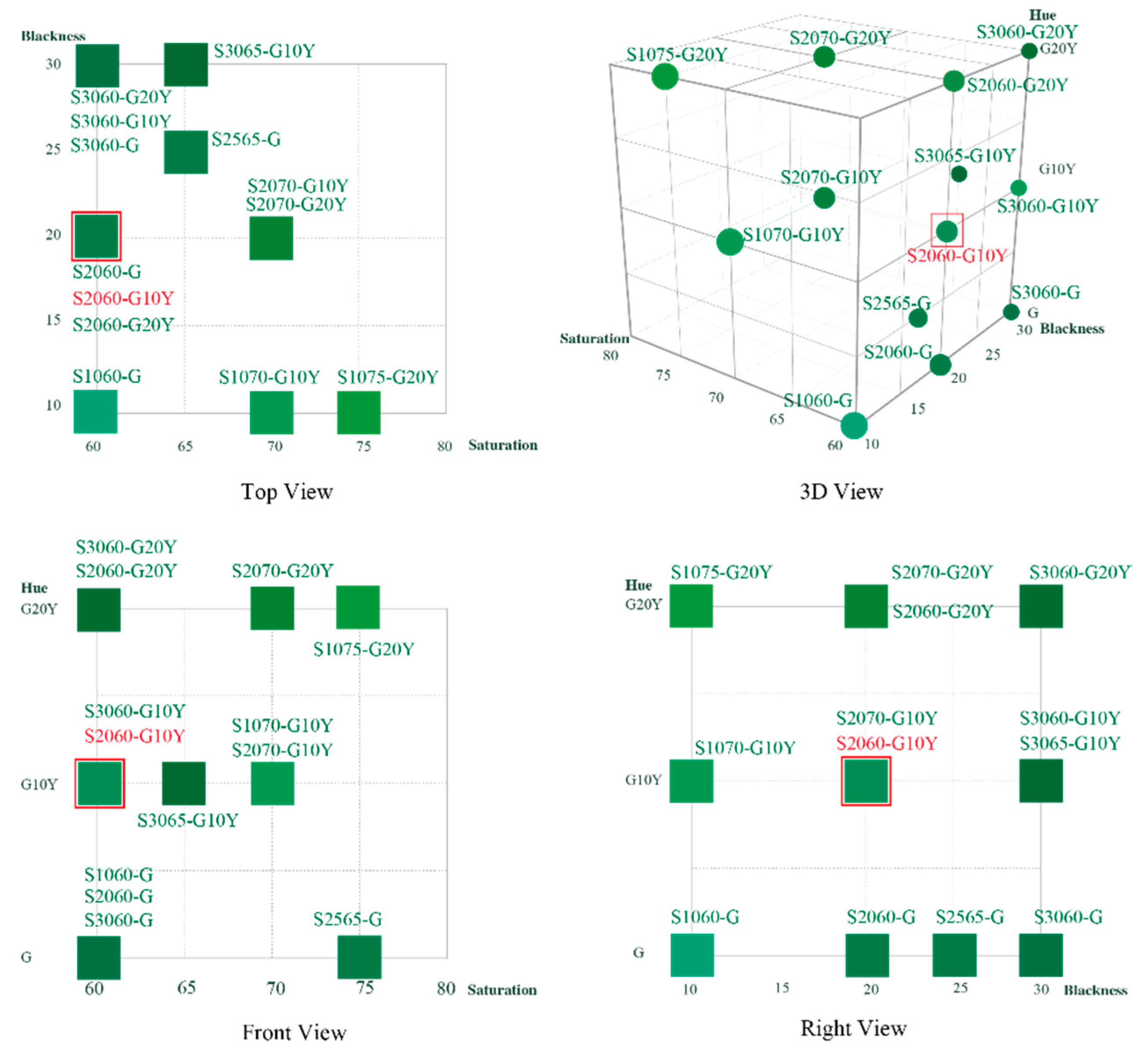 Sustainability 11 05985 g001