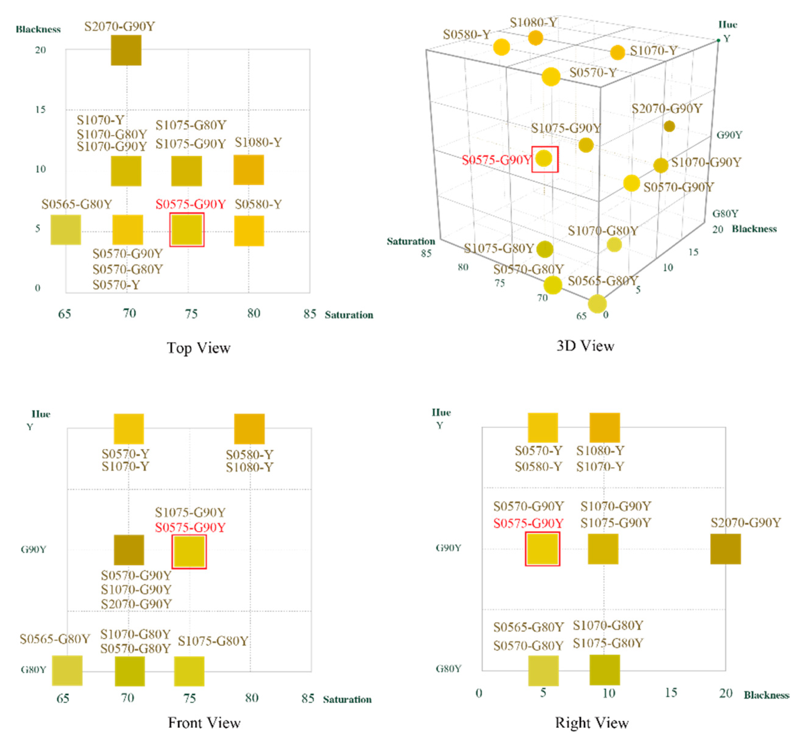 Sustainability 11 05985 g002
