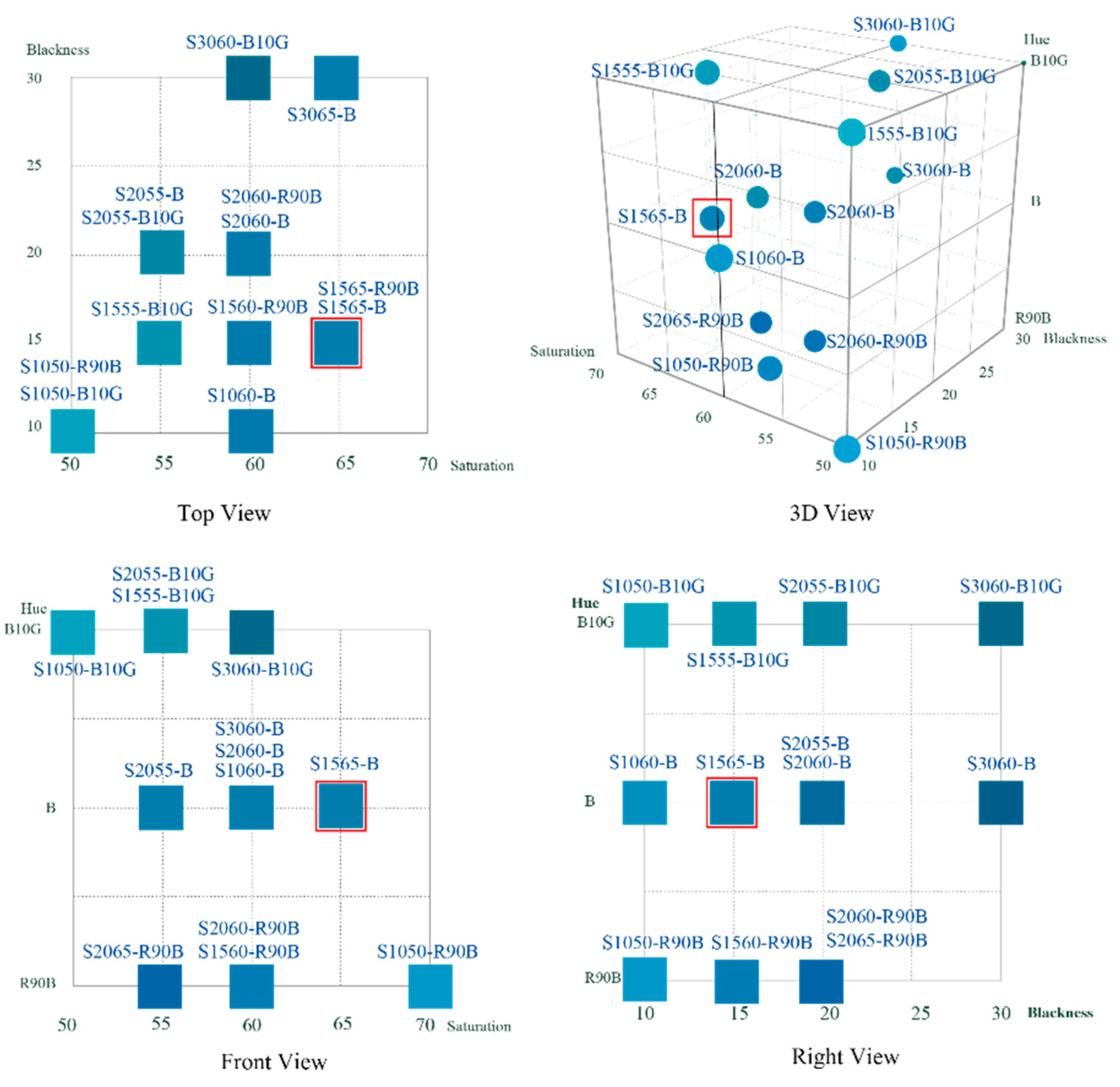 Sustainability 11 05985 g004