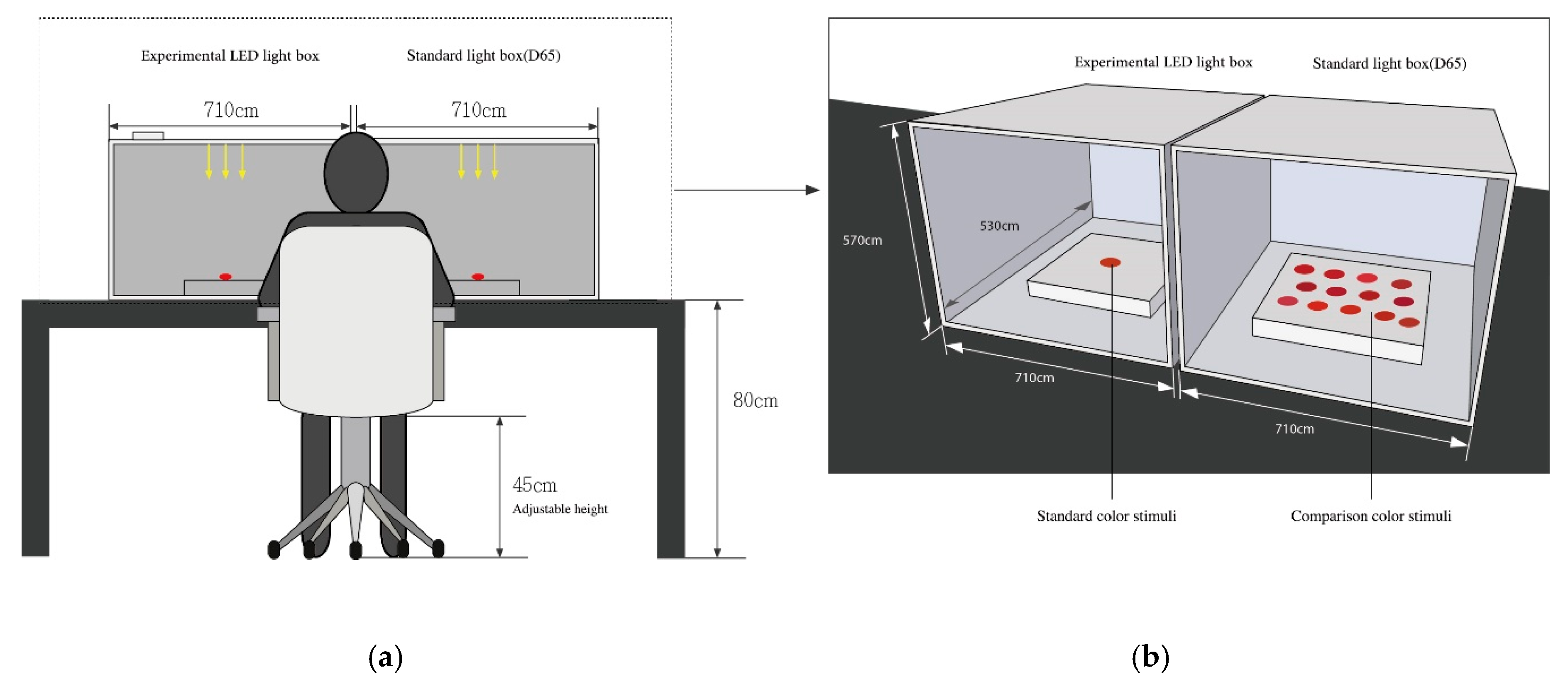 Sustainability 11 05985 g006