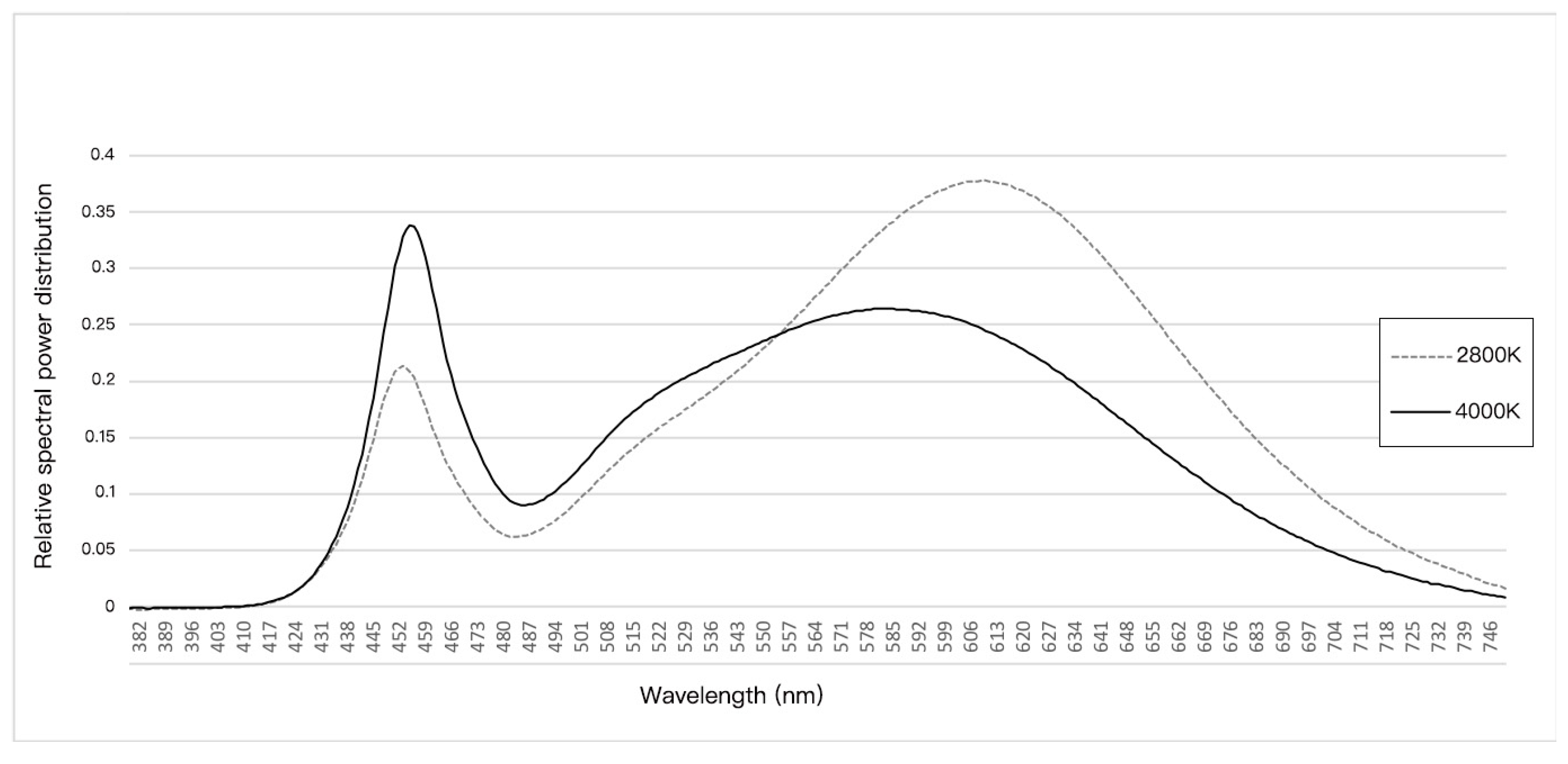 Sustainability 11 05985 g007