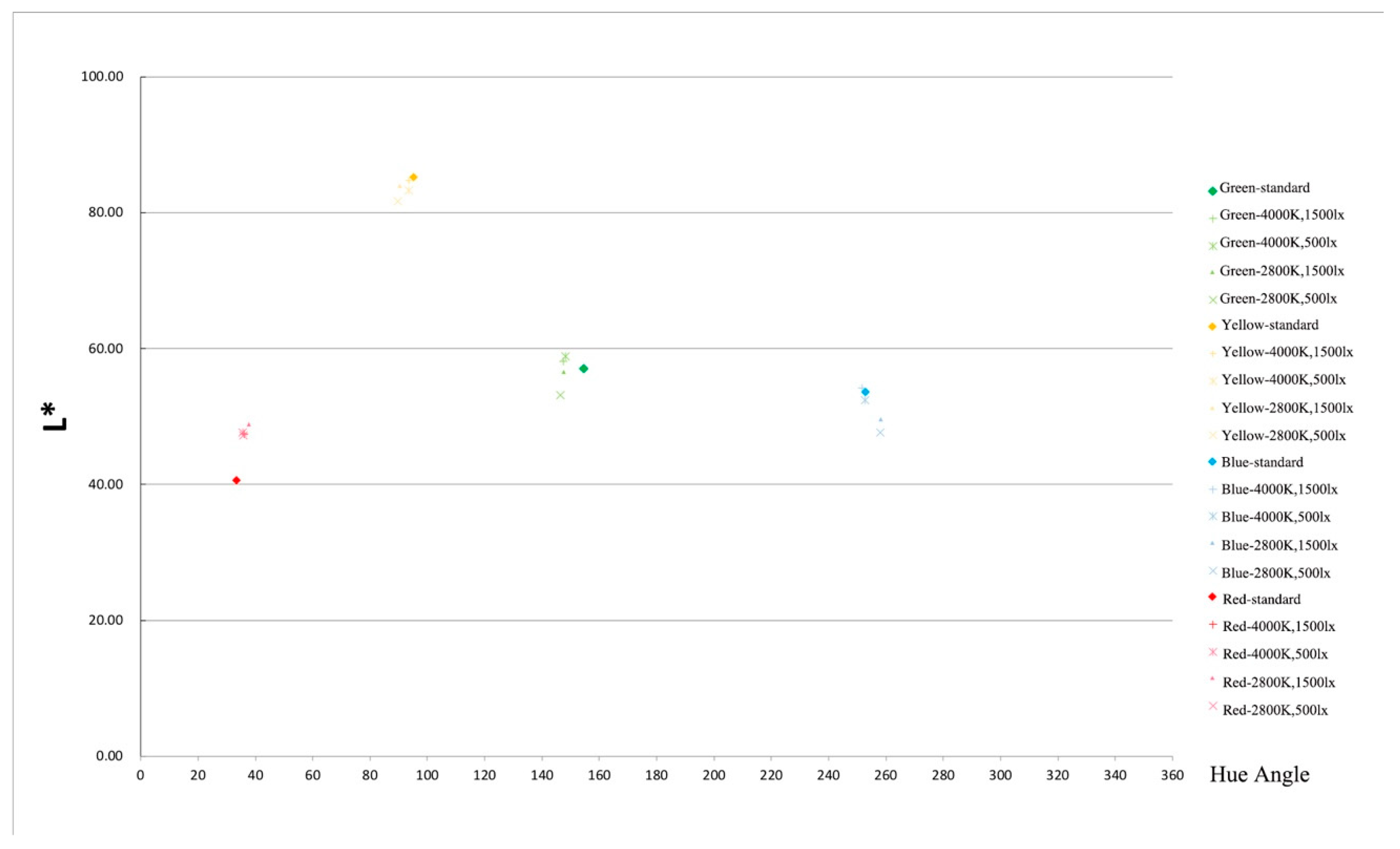 Sustainability 11 05985 g009