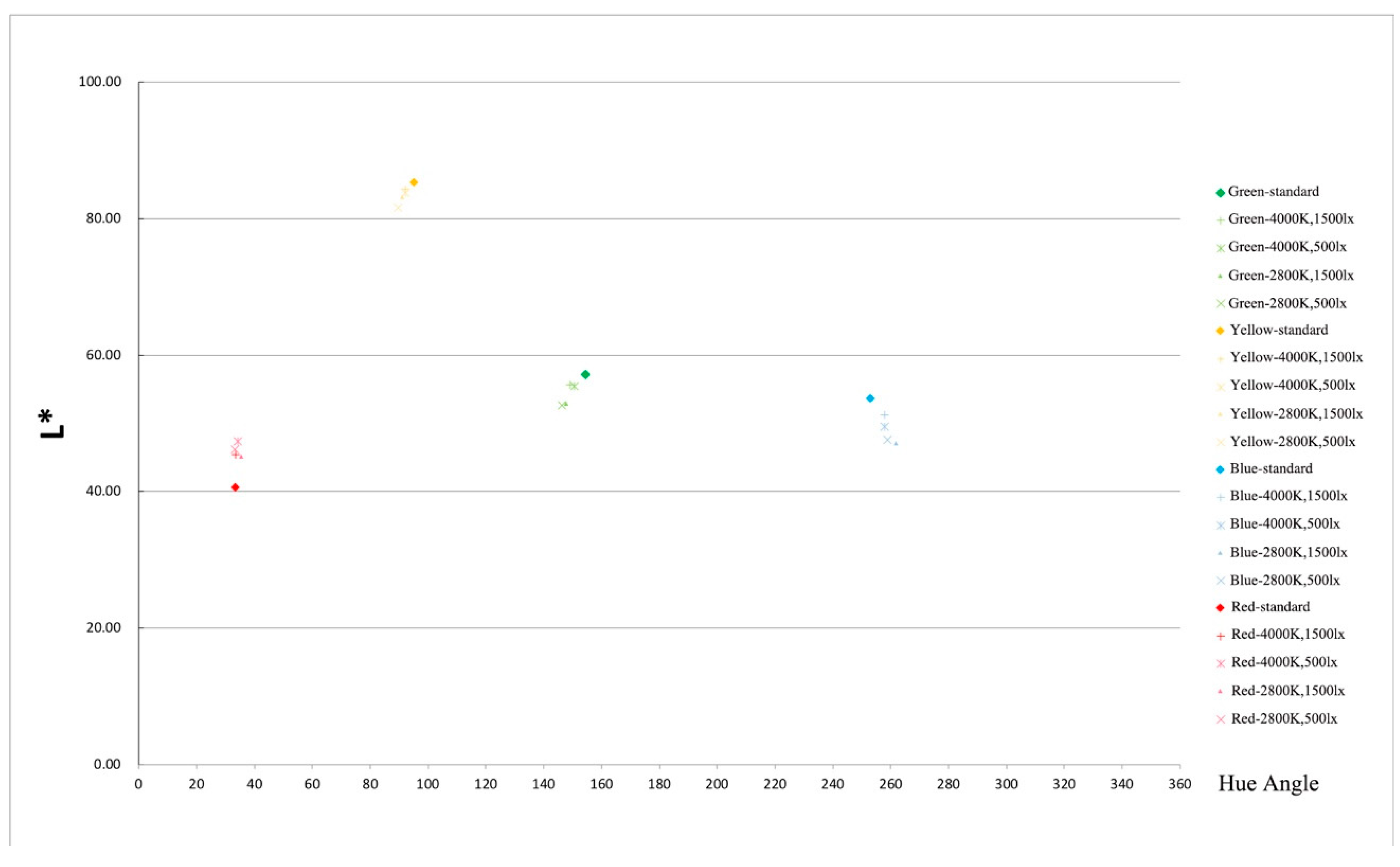 Sustainability 11 05985 g010