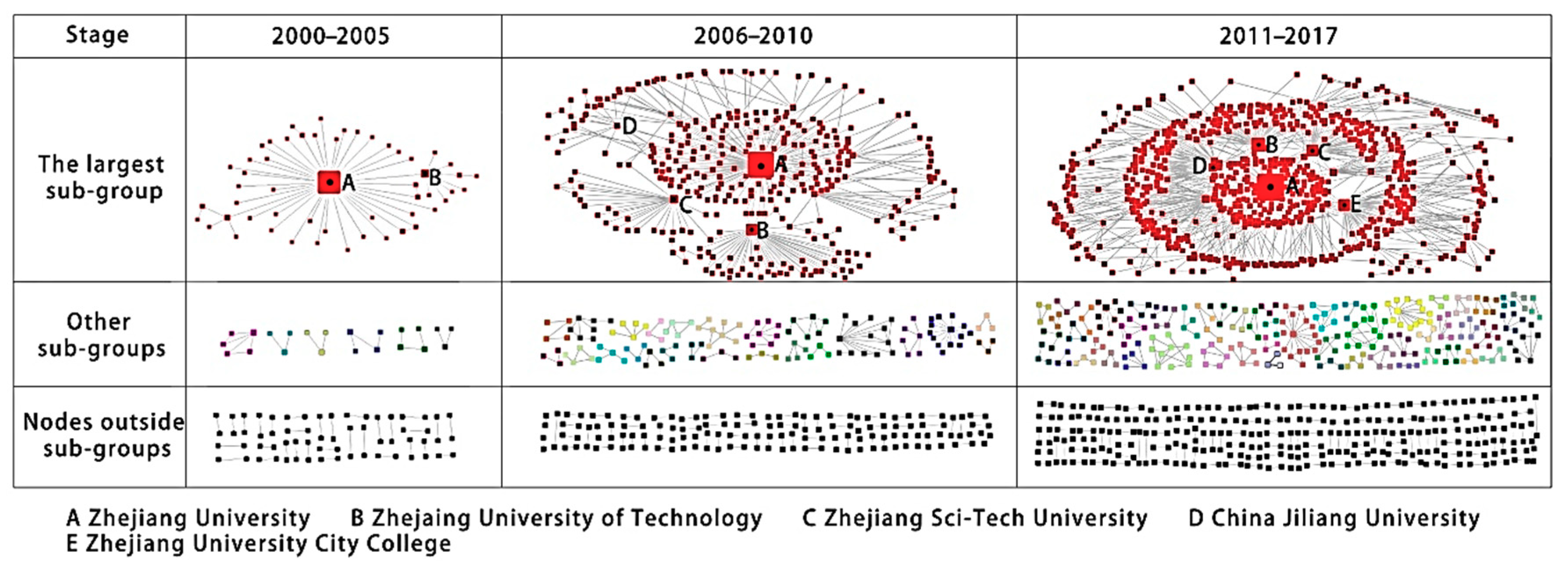 Sustainability 11 05988 g004