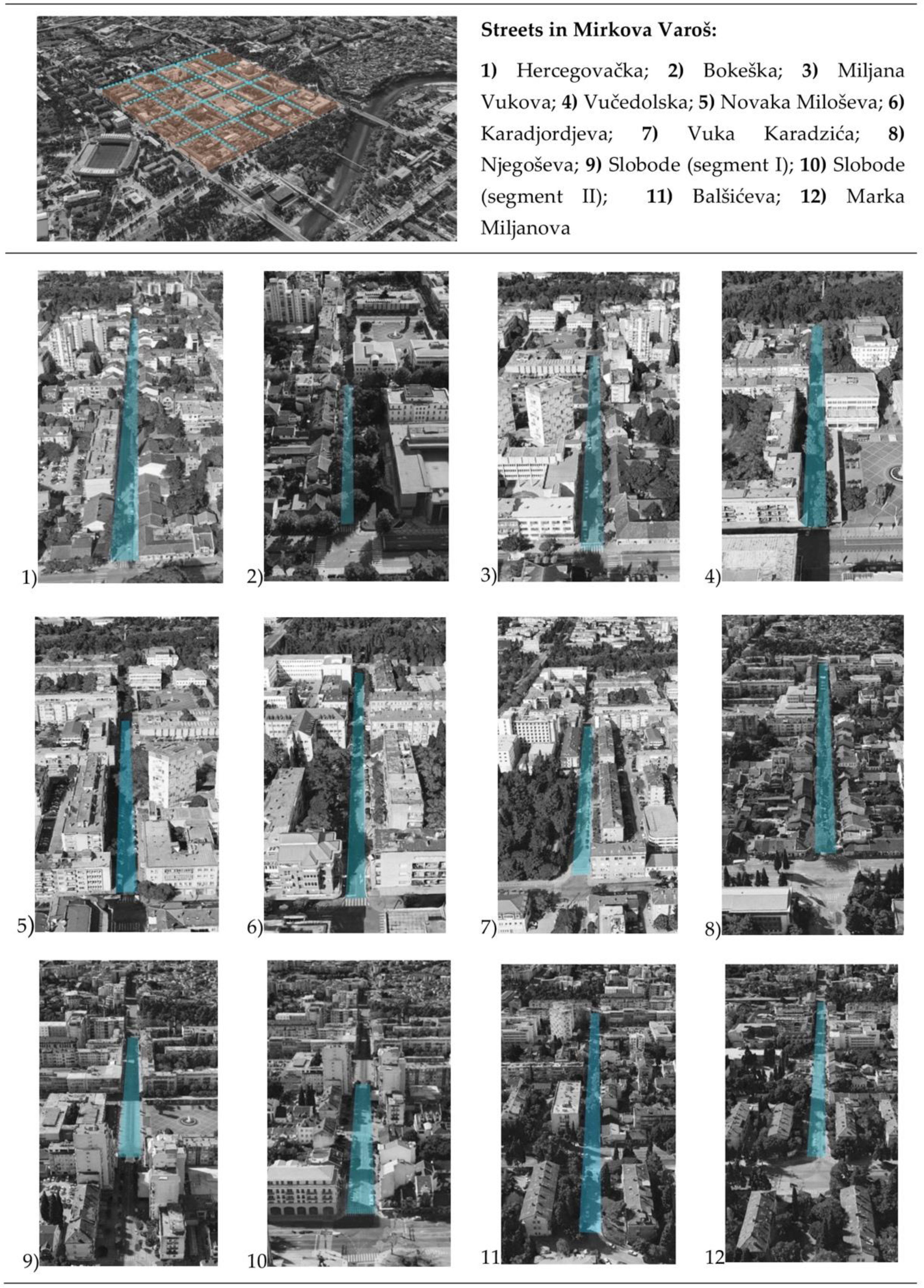 Sustainability 11 05989 g002
